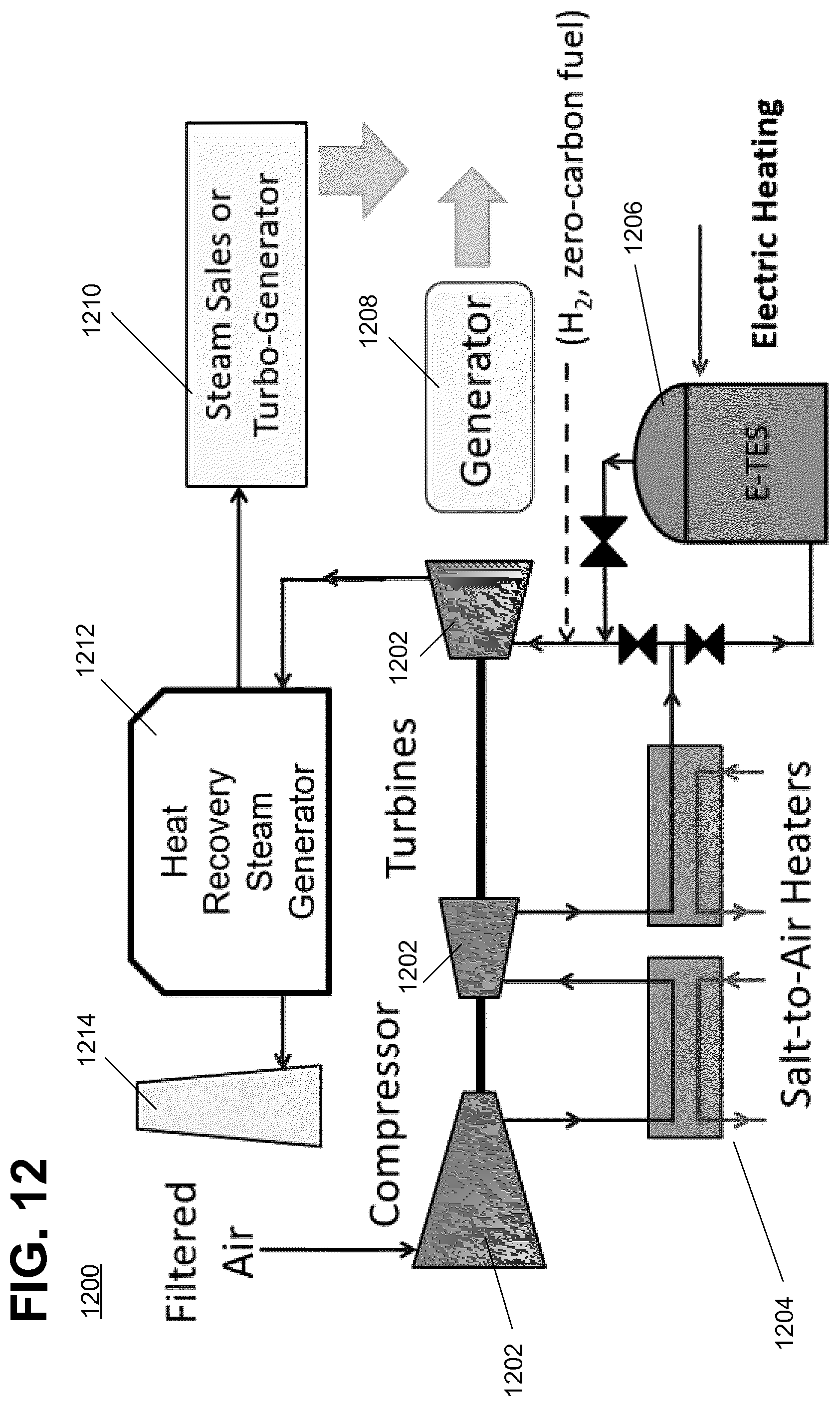Patent US12328805 Figure 17 – Electrically conductive firebrick system