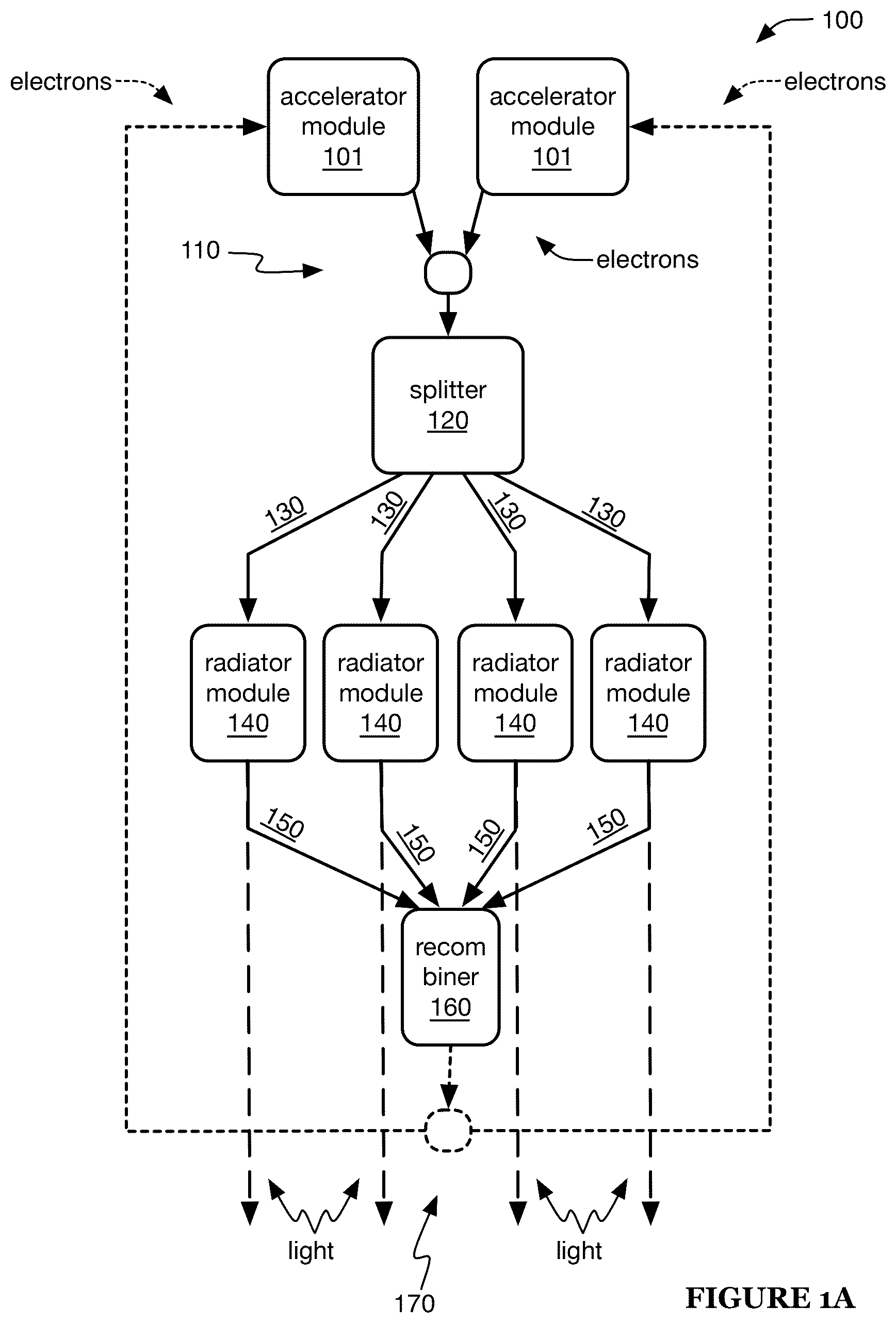 Patent US12328806 Figure 1 – Light source system and method of operation