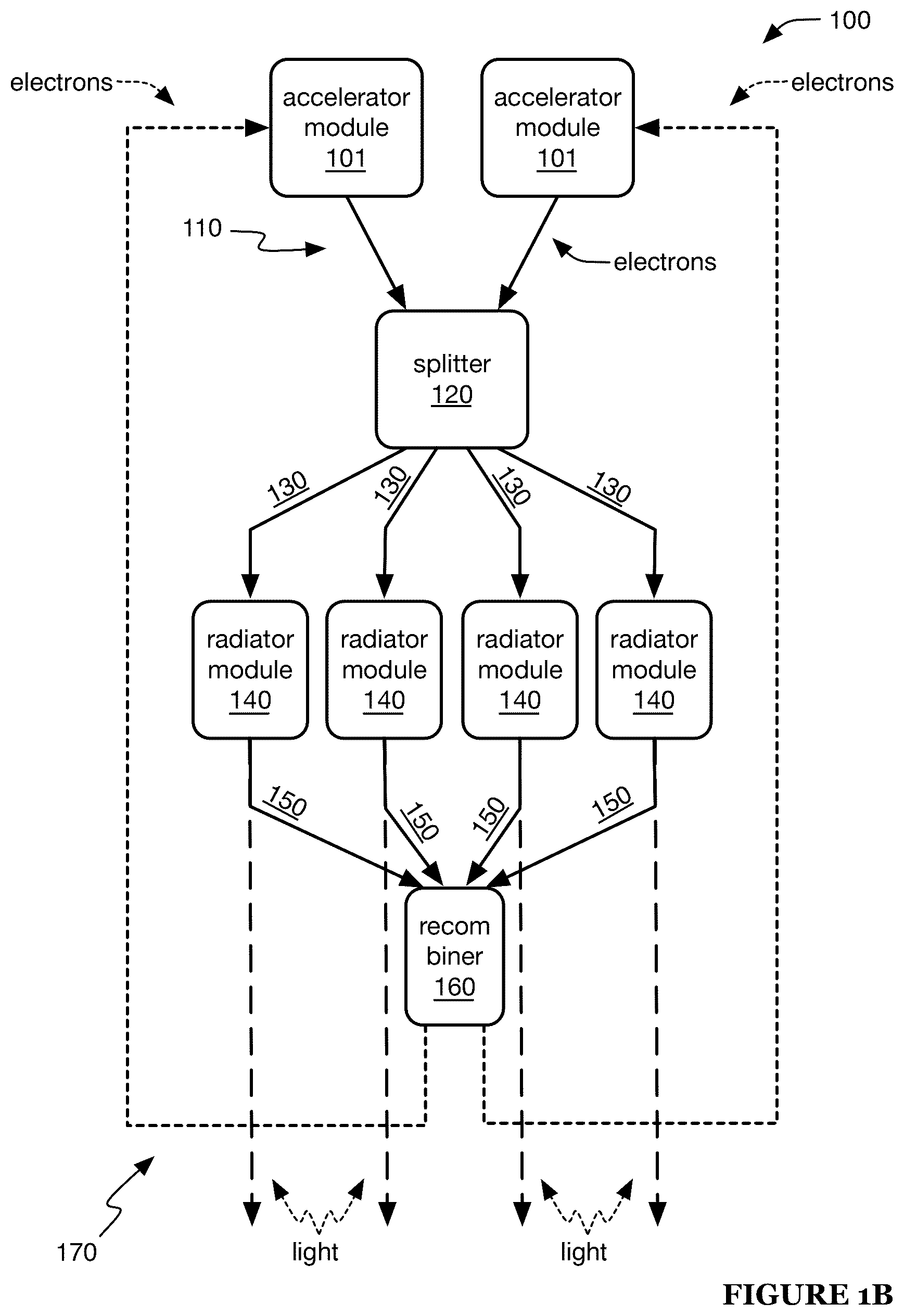 Patent US12328806 Figure 2 – Light source system and method of operation