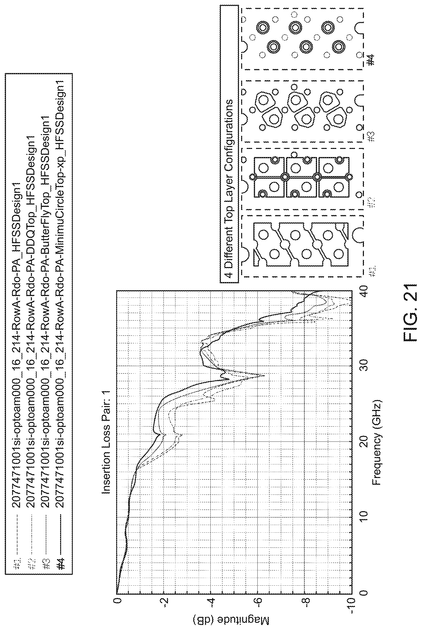 Patent US12328812 Figure 17 – Connector and printed circuit board with surface ground plane