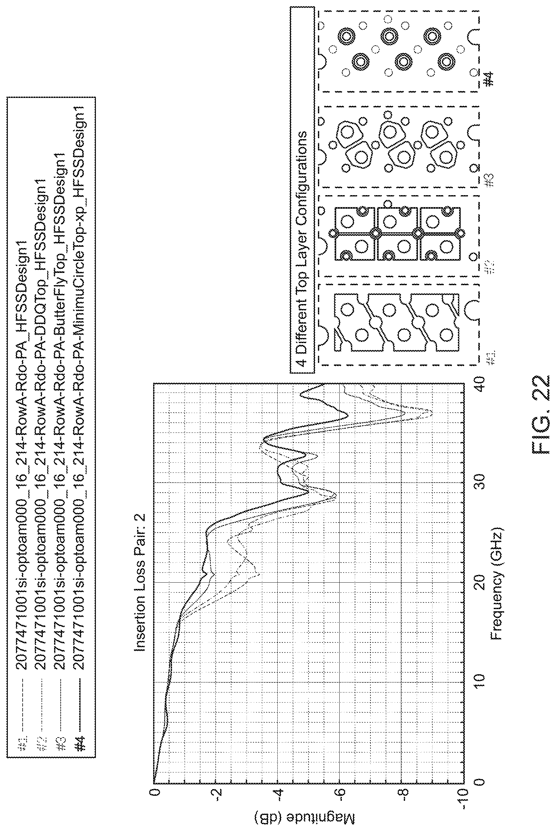 Patent US12328812 Figure 18 – Connector and printed circuit board with surface ground plane