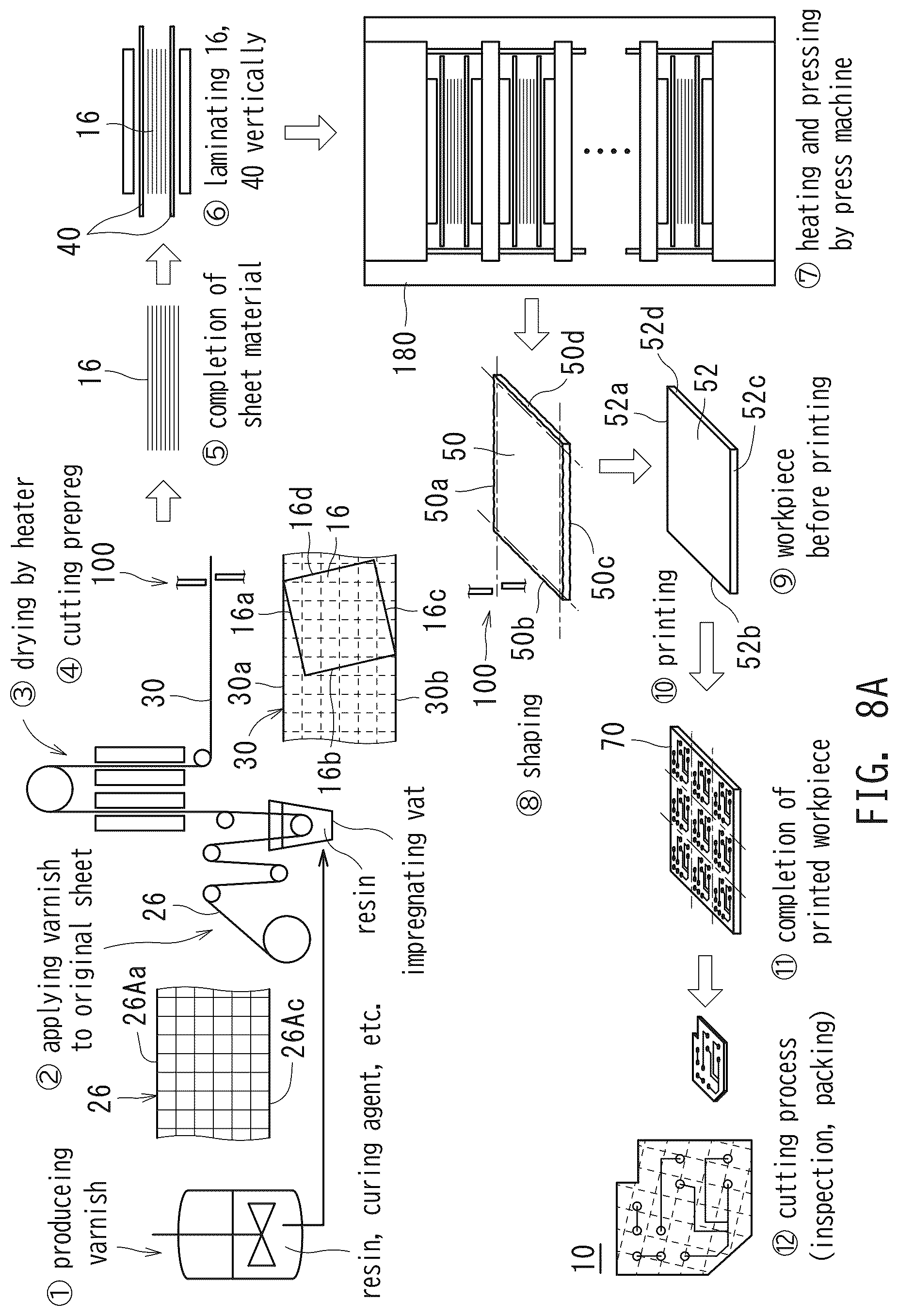 Patent US12328814 Figure 8 – Printed wiring board and method for manufacturing printed wiring board