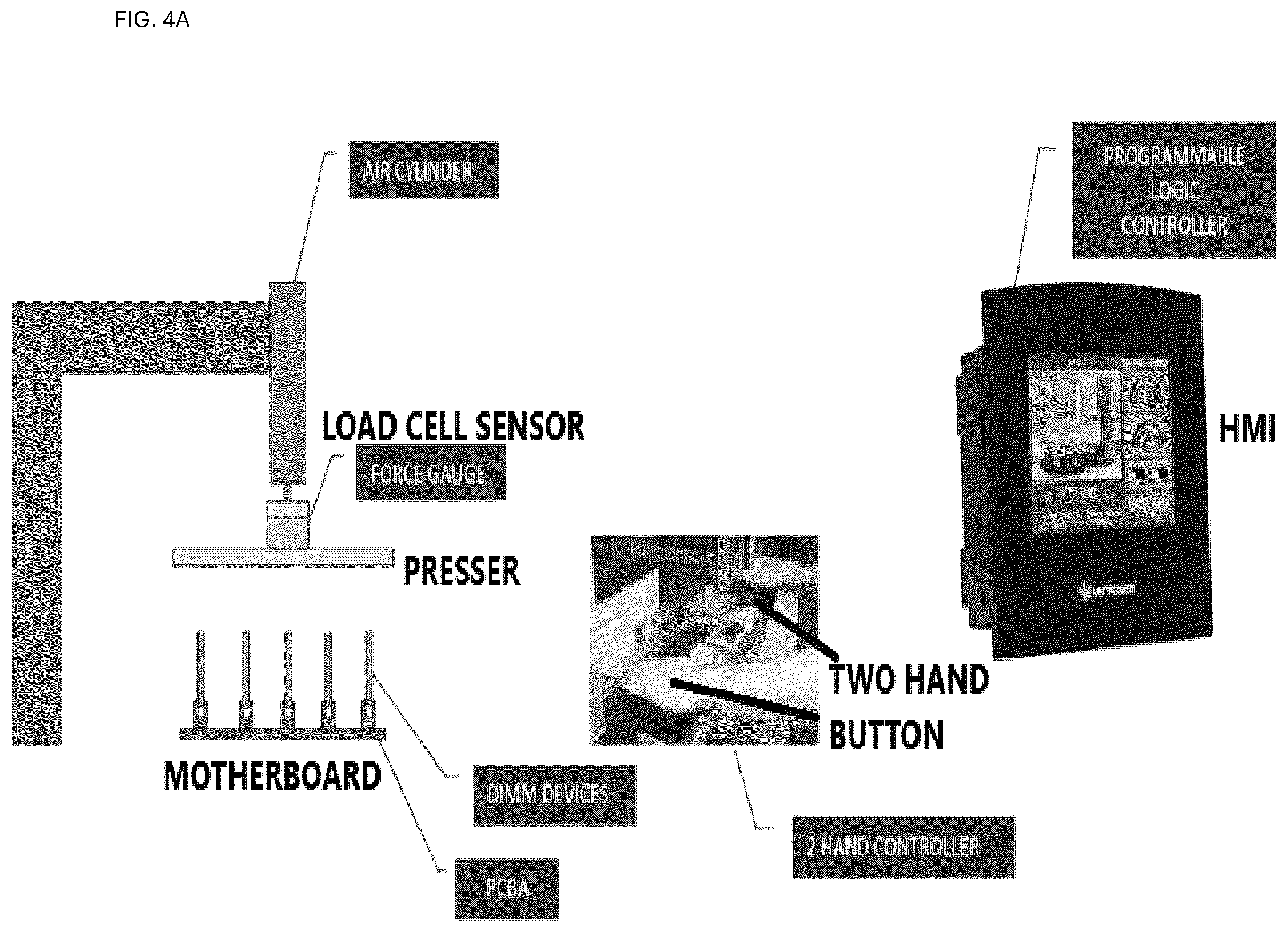 Patent US12328823 Figure 5 – Automated memory card press fixture