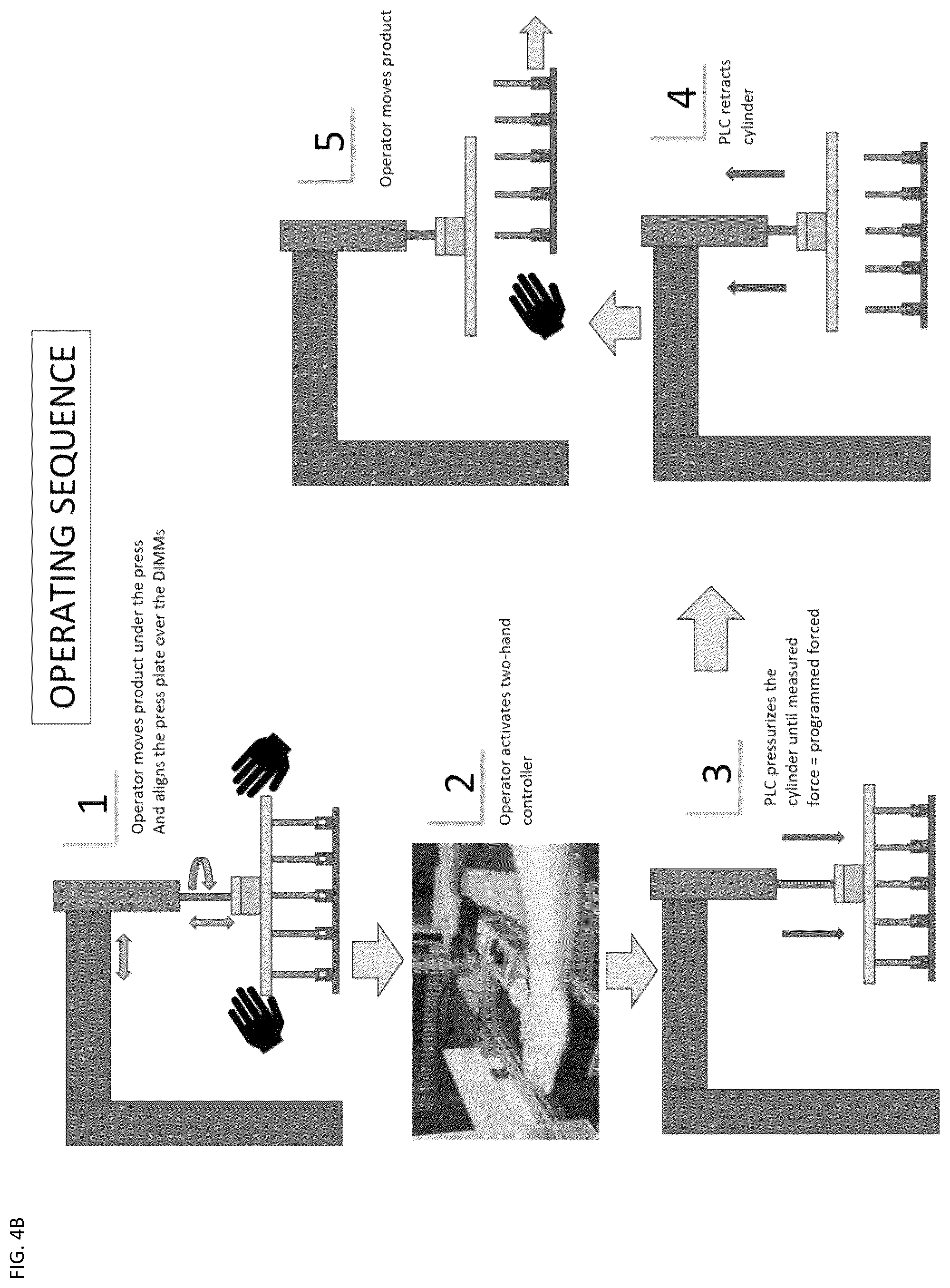 Patent US12328823 Figure 6 – Automated memory card press fixture
