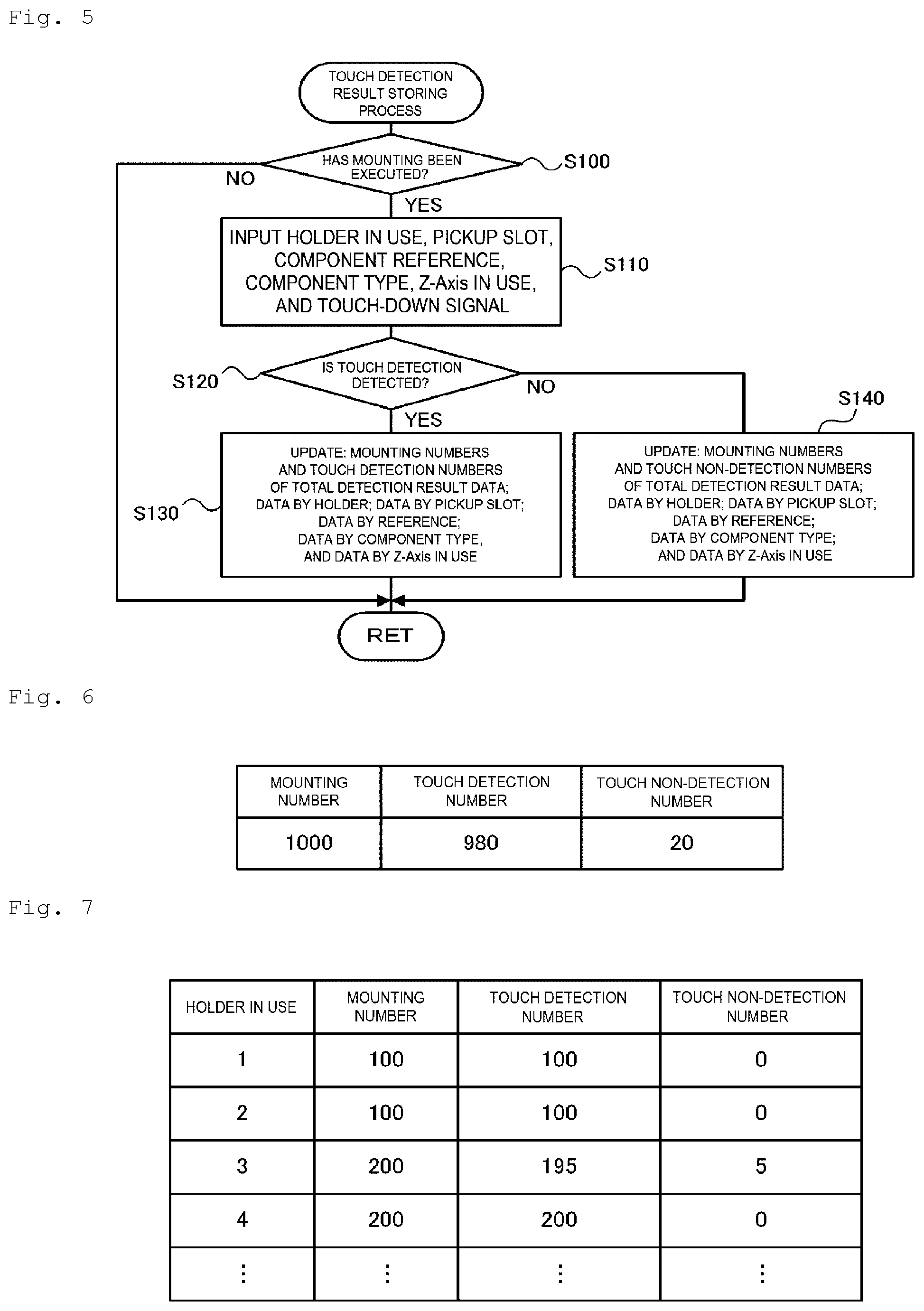 Patent US12328825 Figure 5 – Analysis device for a component mounting device to analyze board contact of a component