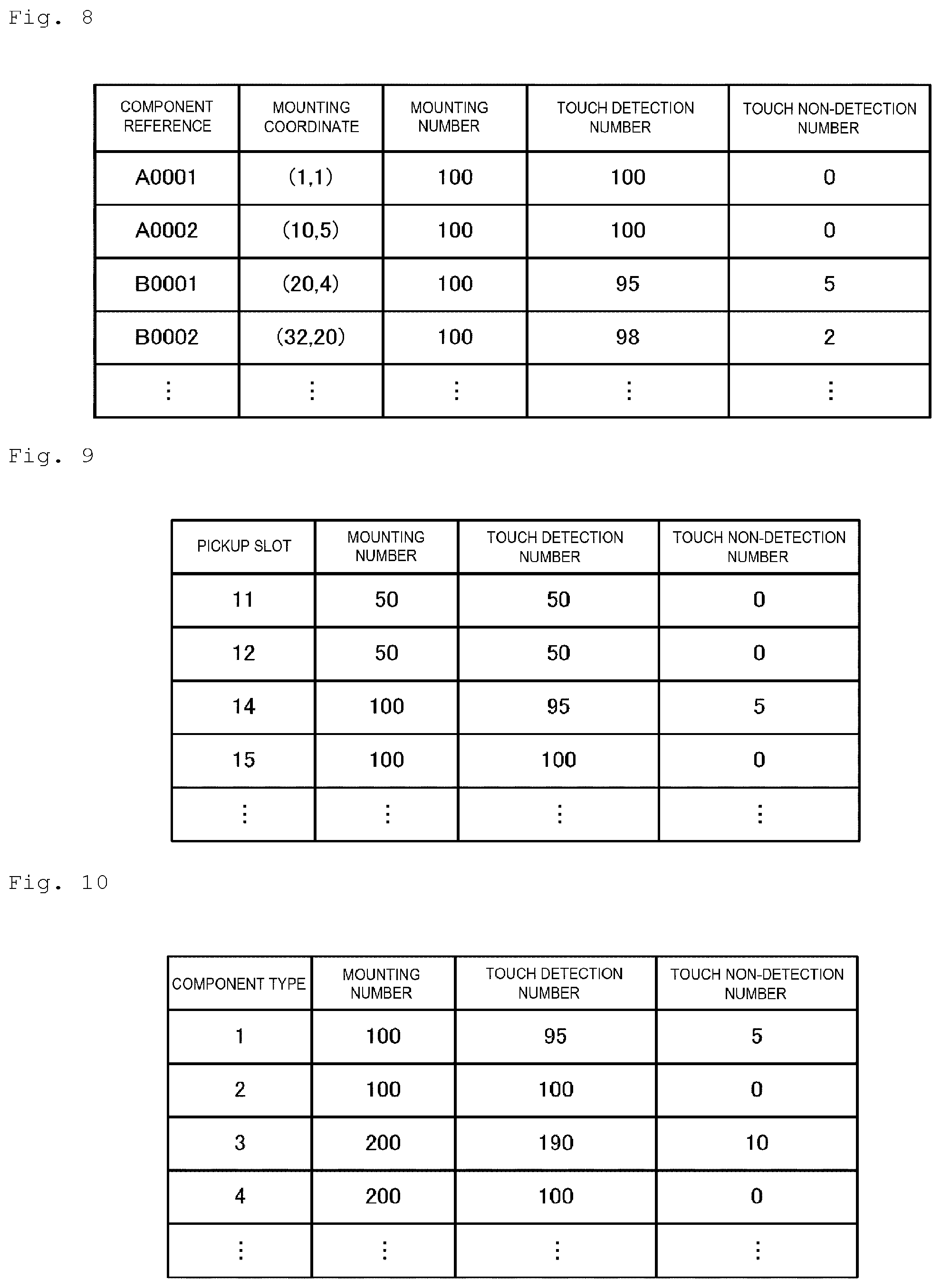 Patent US12328825 Figure 6 – Analysis device for a component mounting device to analyze board contact of a component