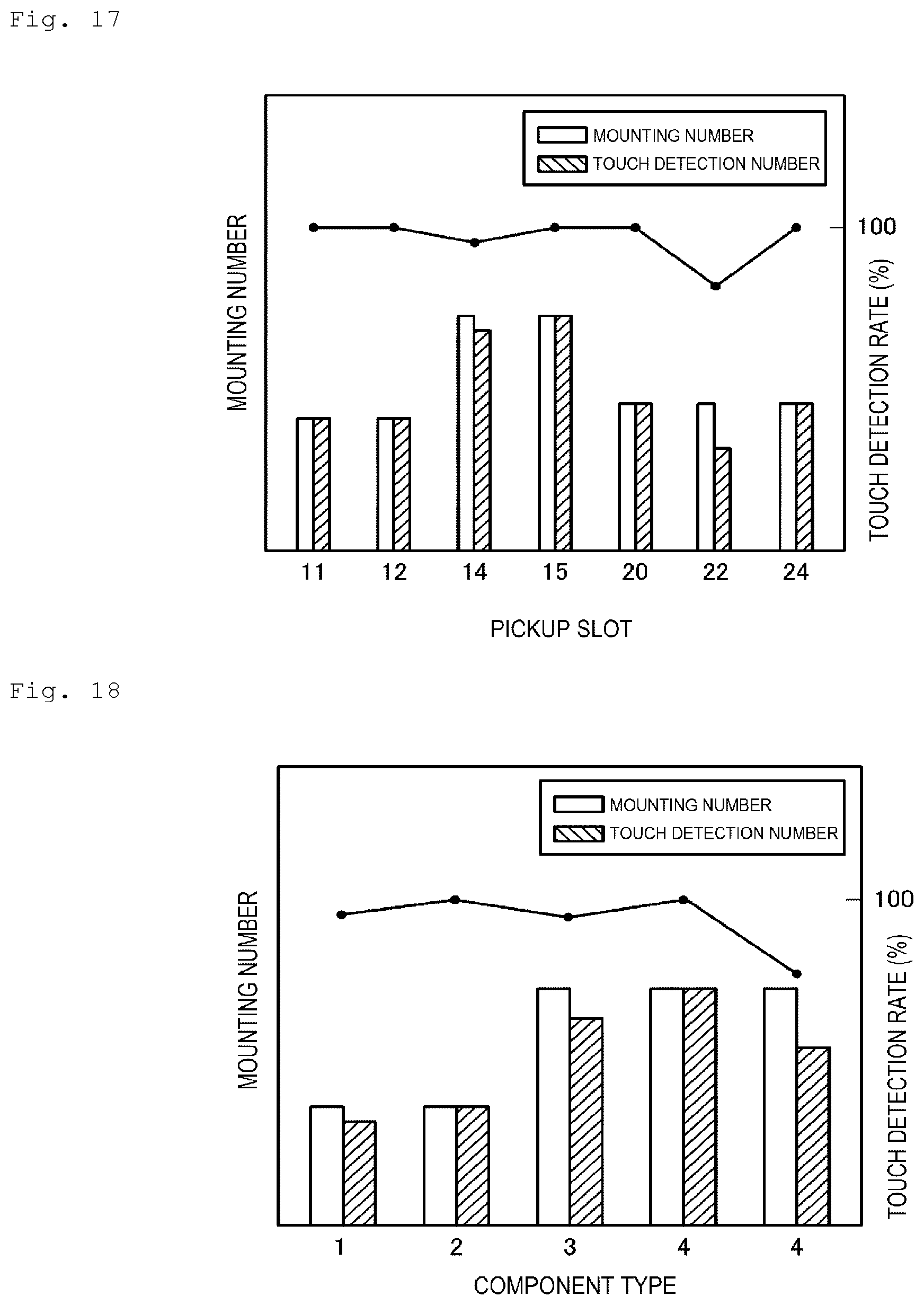 Patent US12328825 Figure 10 – Analysis device for a component mounting device to analyze board contact of a component
