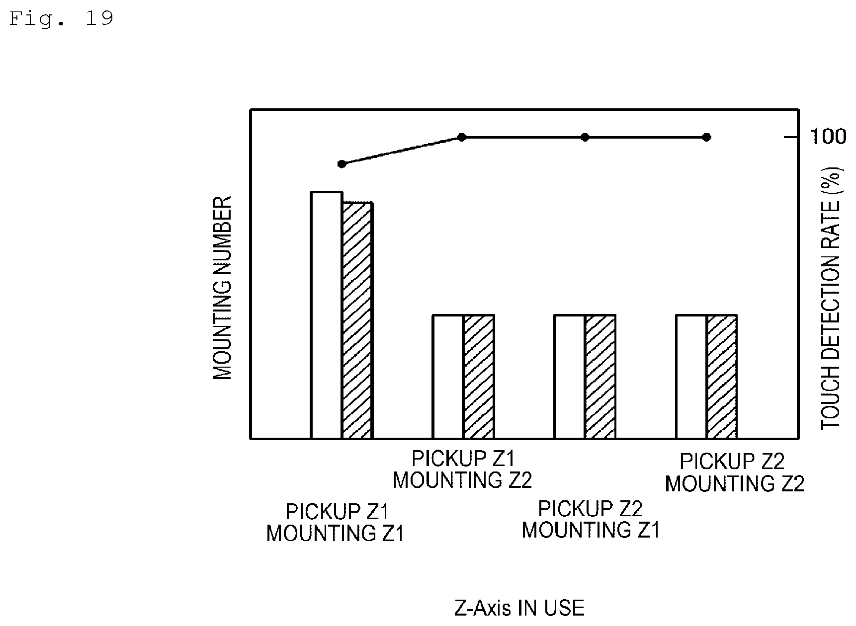 Patent US12328825 Figure 11 – Analysis device for a component mounting device to analyze board contact of a component