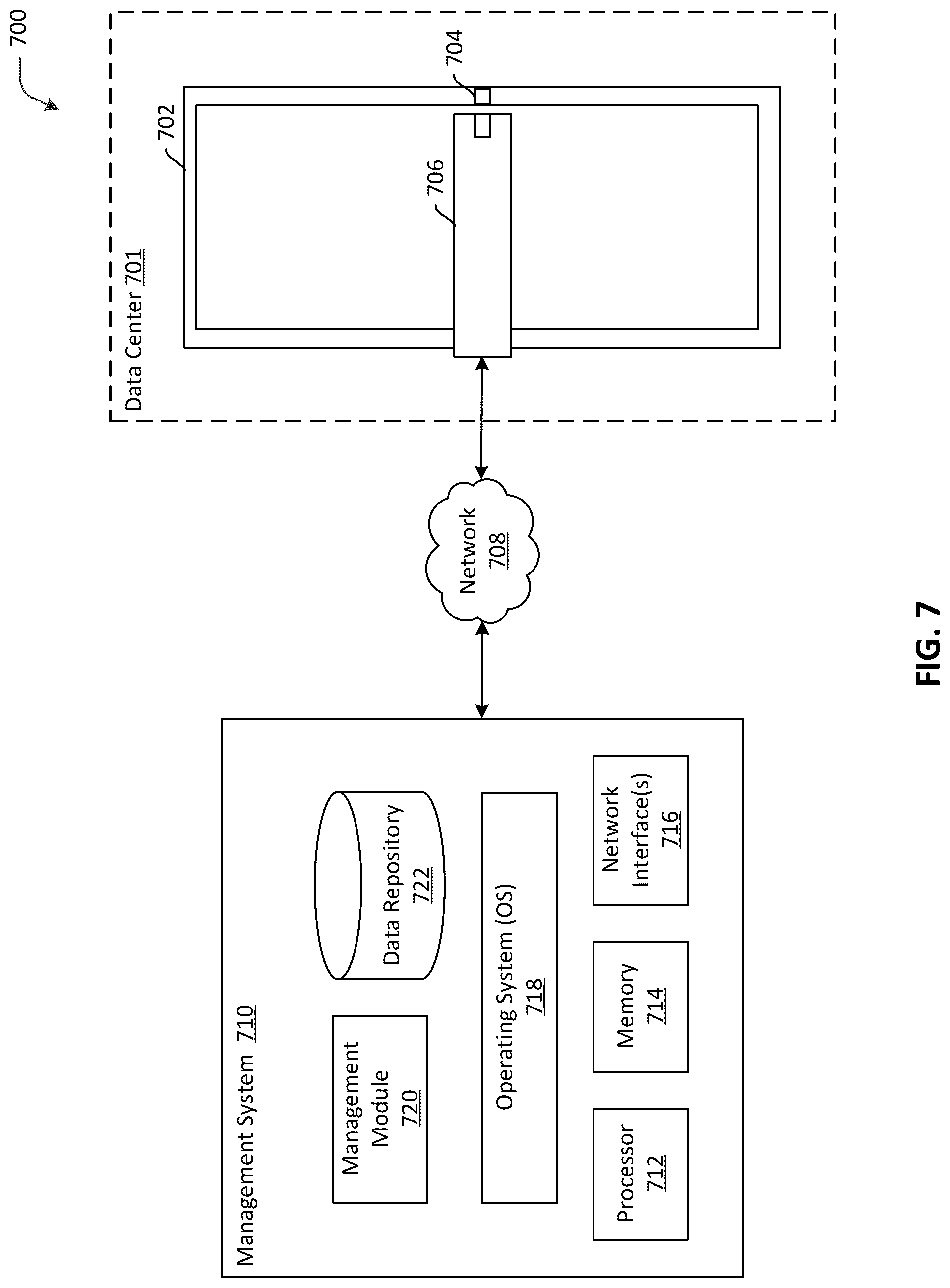 Patent US12328832 Figure 7 – Location-aware inventory, configuration, and management of electronic devices