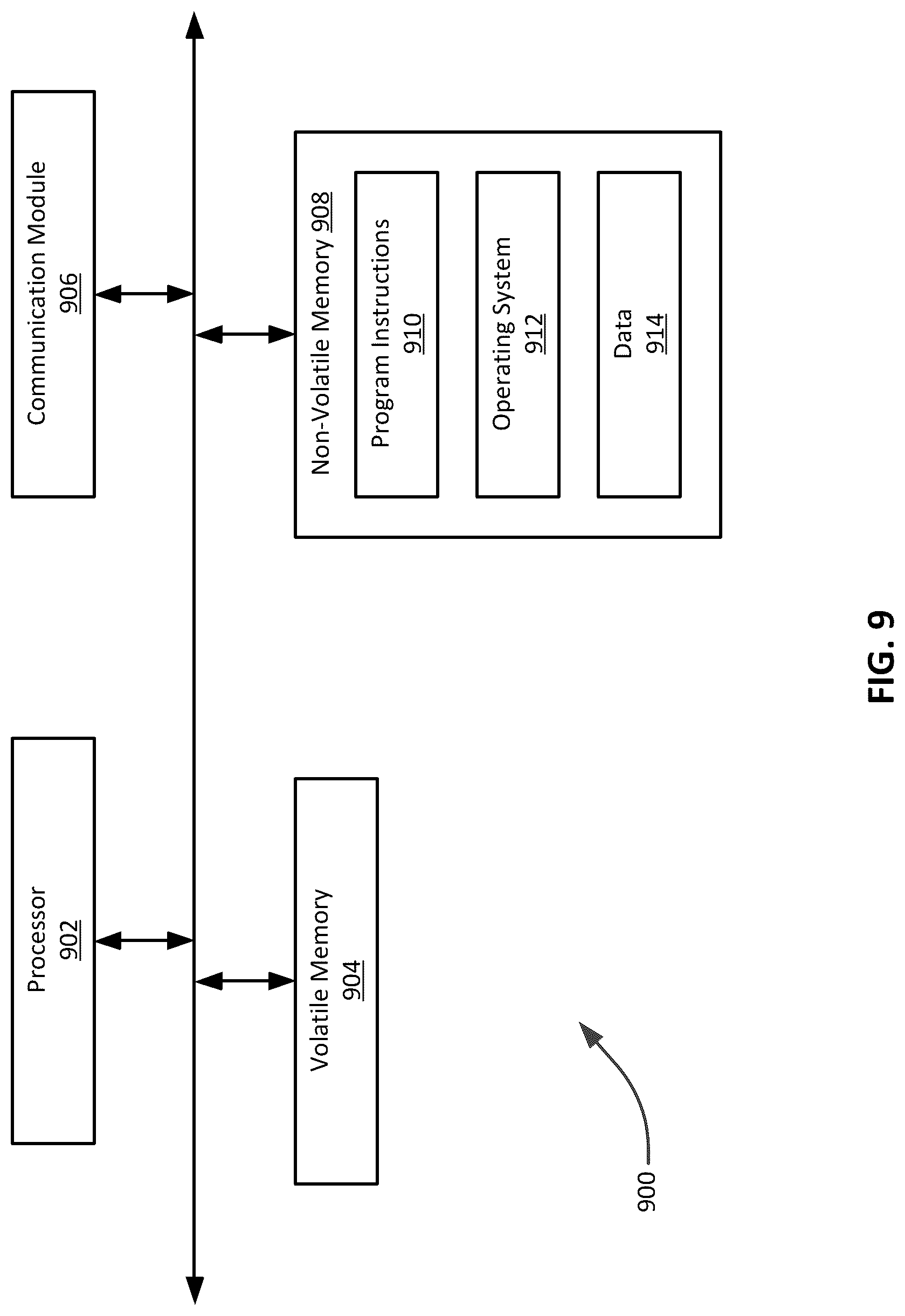 Patent US12328832 Figure 9 – Location-aware inventory, configuration, and management of electronic devices