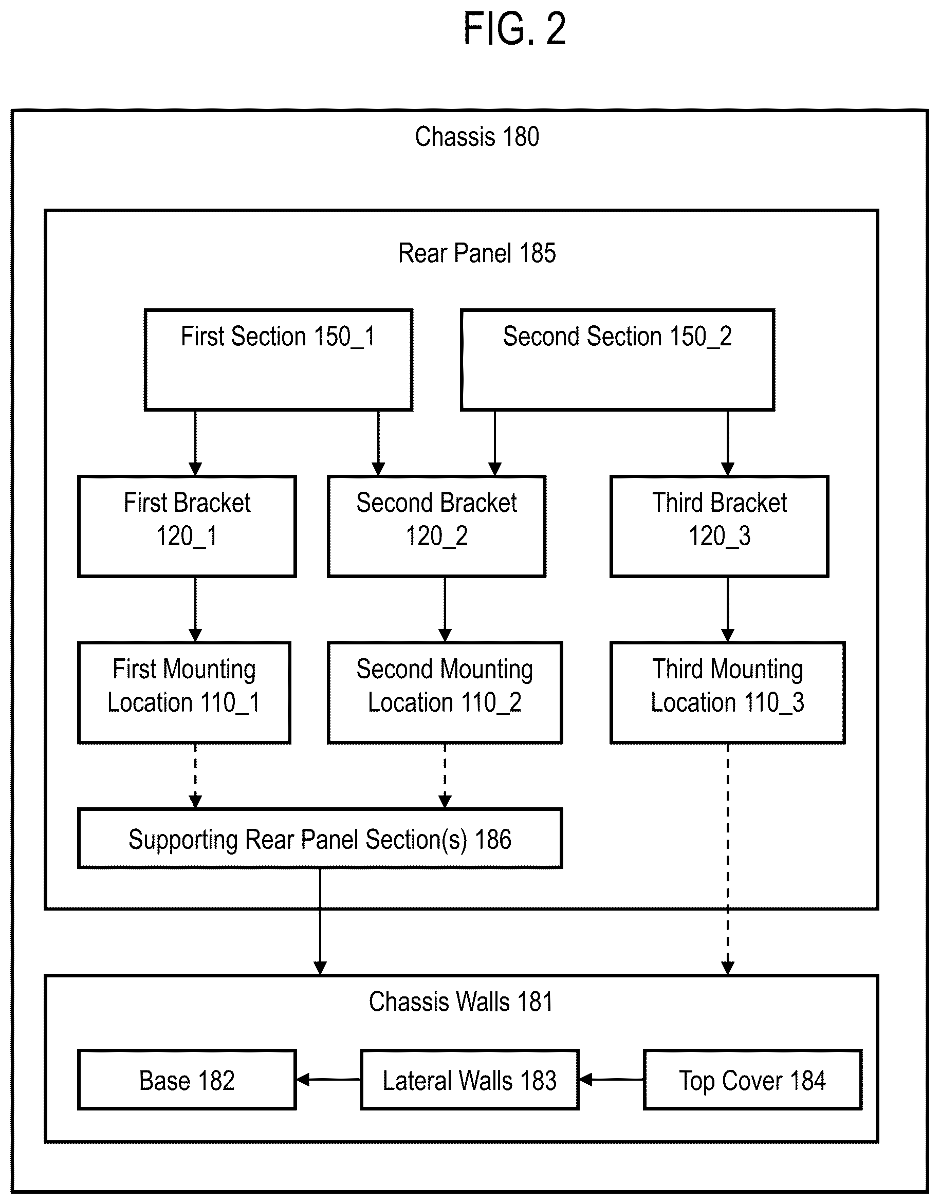 Patent US12328839 Figure 2 – Modular rear panel system for chassis of electronic device