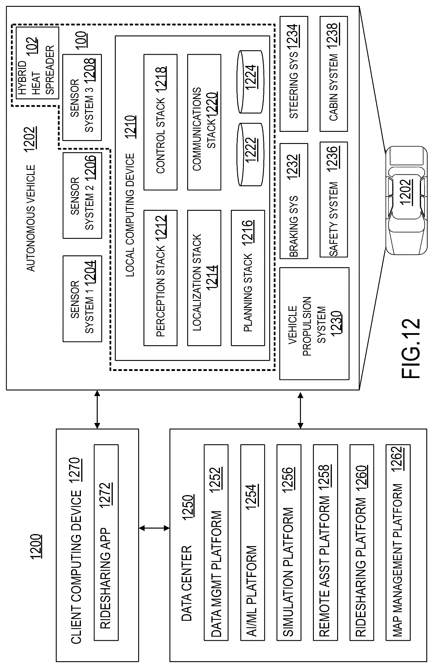Patent US12328843 Figure 10 – Hybrid heat spreading and heating of a computing system in an autonomous vehicle