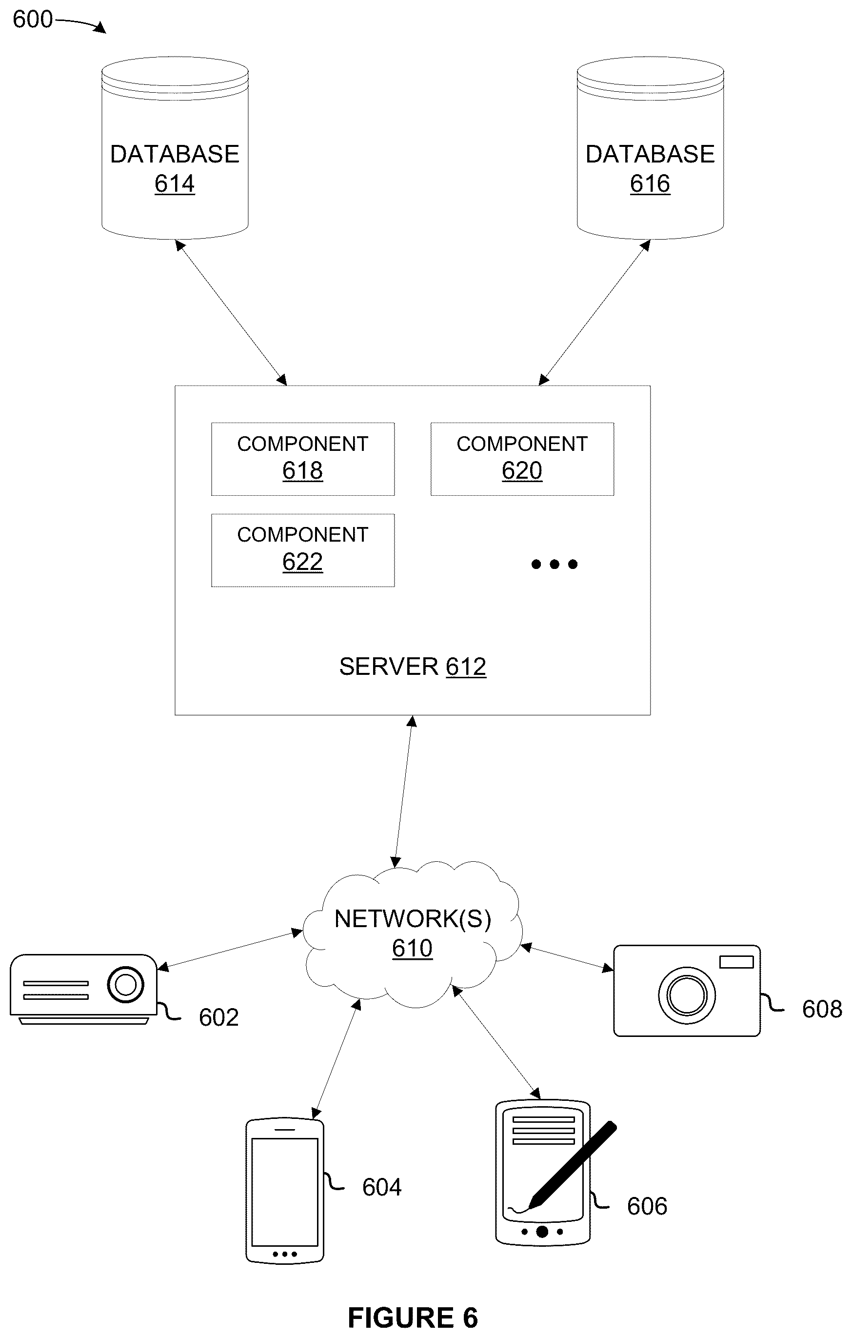 Patent US12328851 Figure 6 – Intelligent refrigerant-assisted liquid-to-air heat exchanger for datacenter cooling systems
