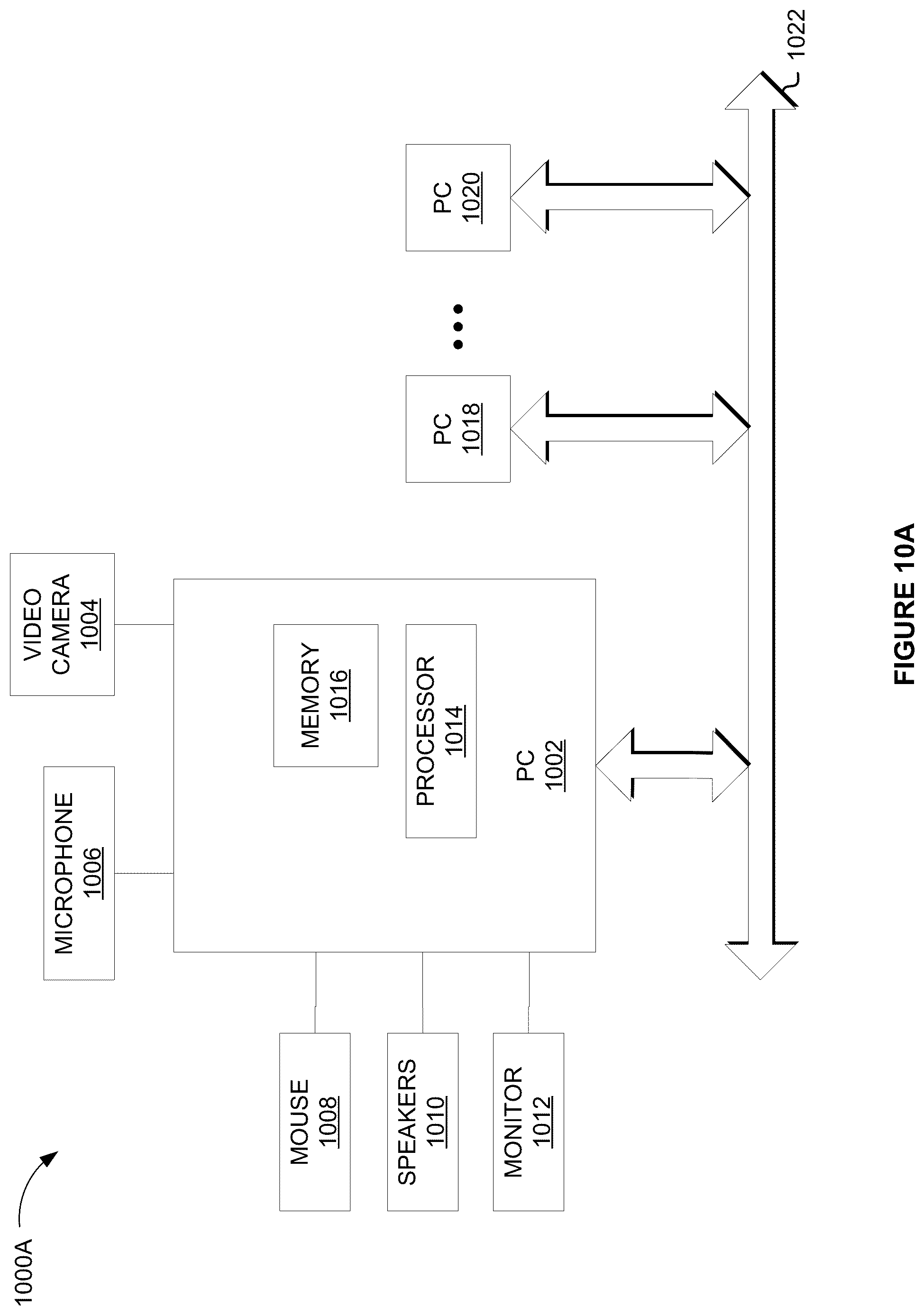 Patent US12328851 Figure 10 – Intelligent refrigerant-assisted liquid-to-air heat exchanger for datacenter cooling systems