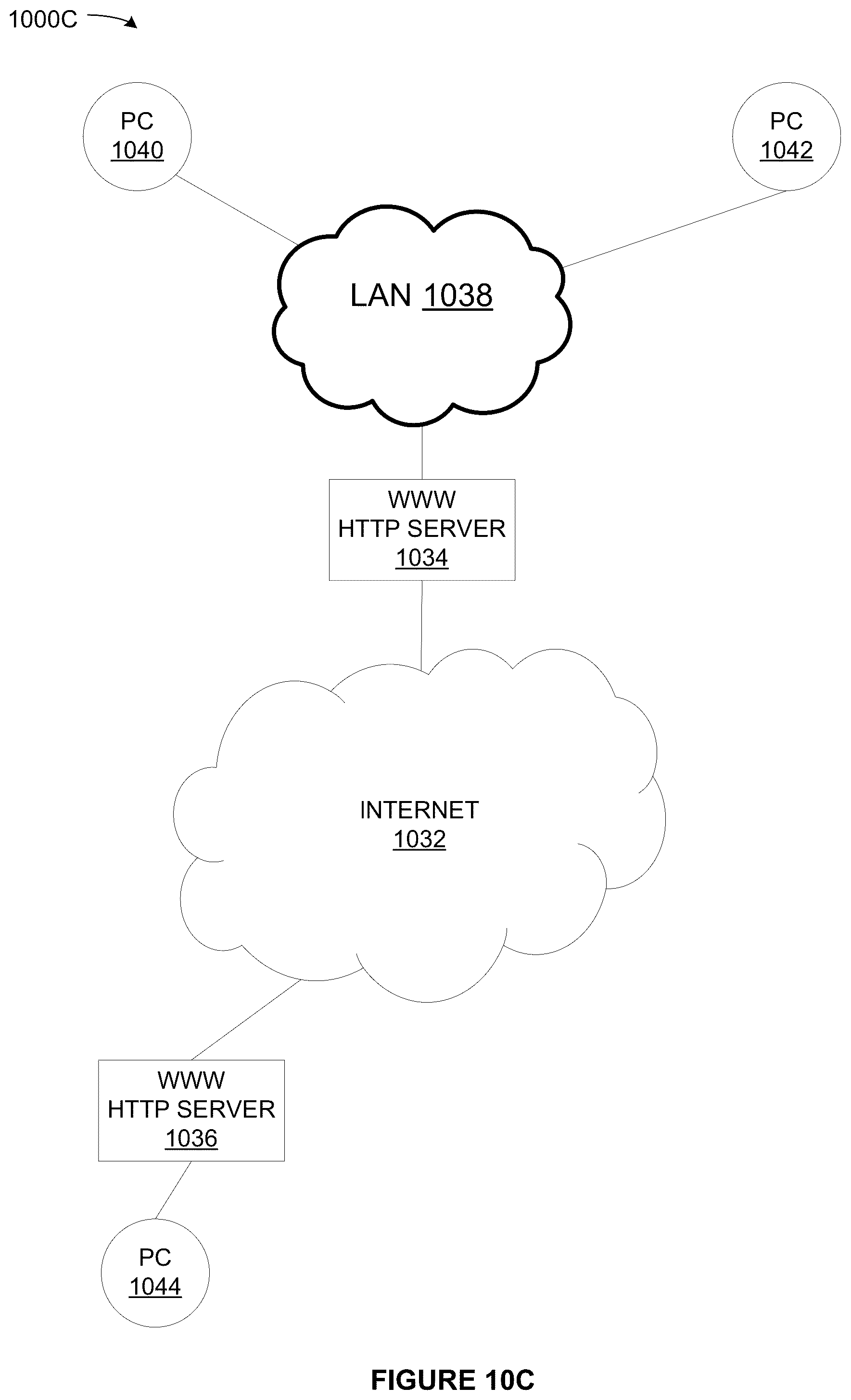 Patent US12328851 Figure 12 – Intelligent refrigerant-assisted liquid-to-air heat exchanger for datacenter cooling systems
