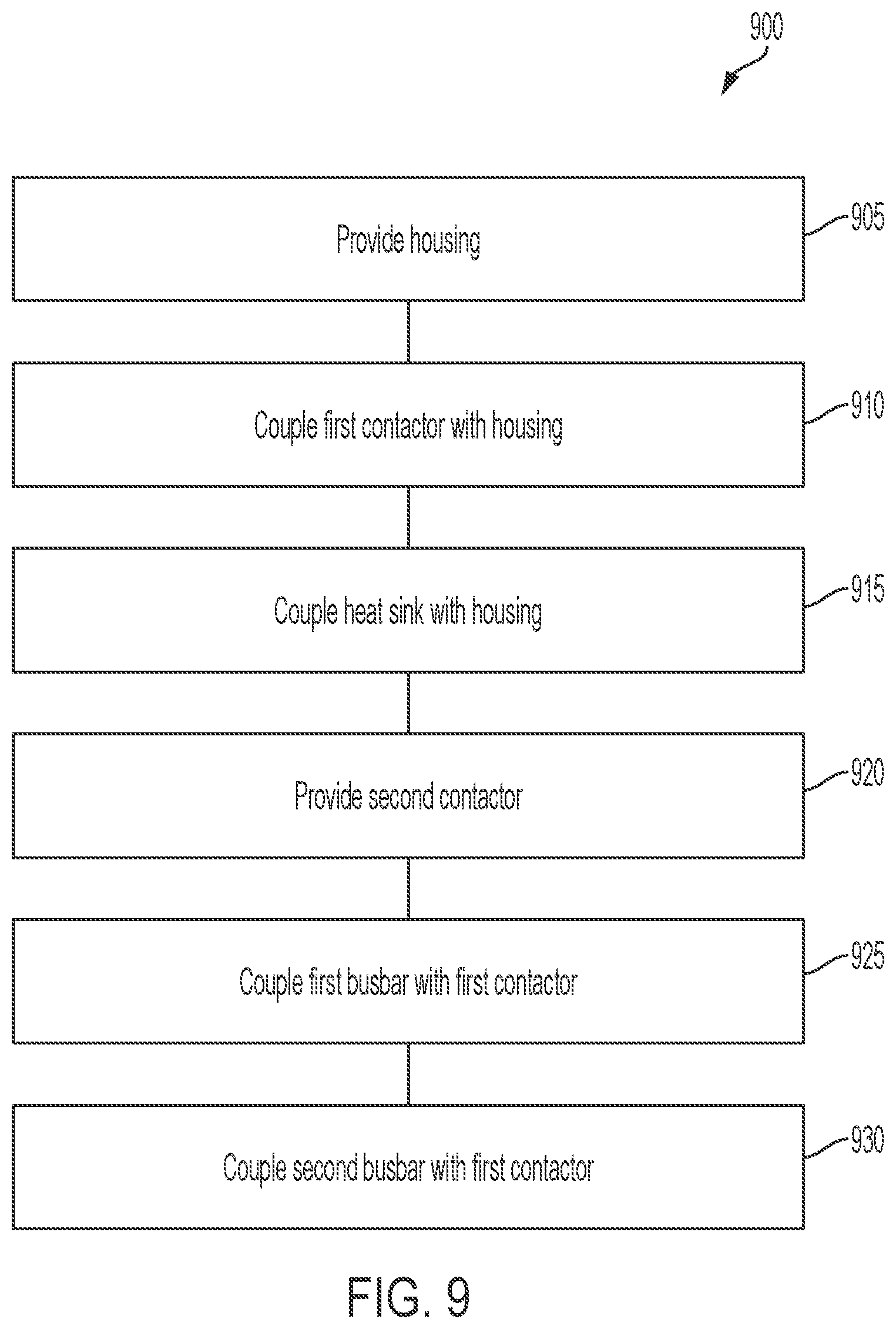 Patent US12328852 Figure 9 – Contactor apparatus