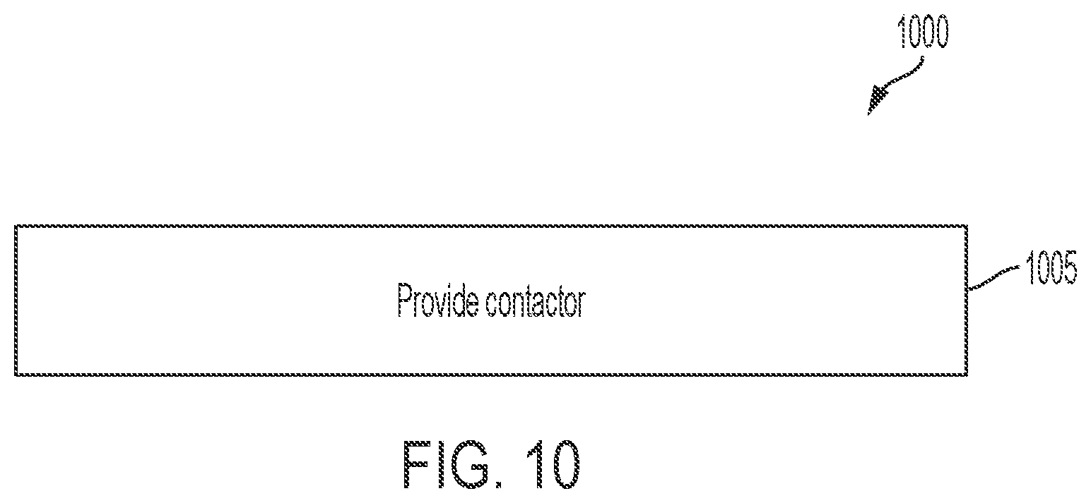 Patent US12328852 Figure 10 – Contactor apparatus