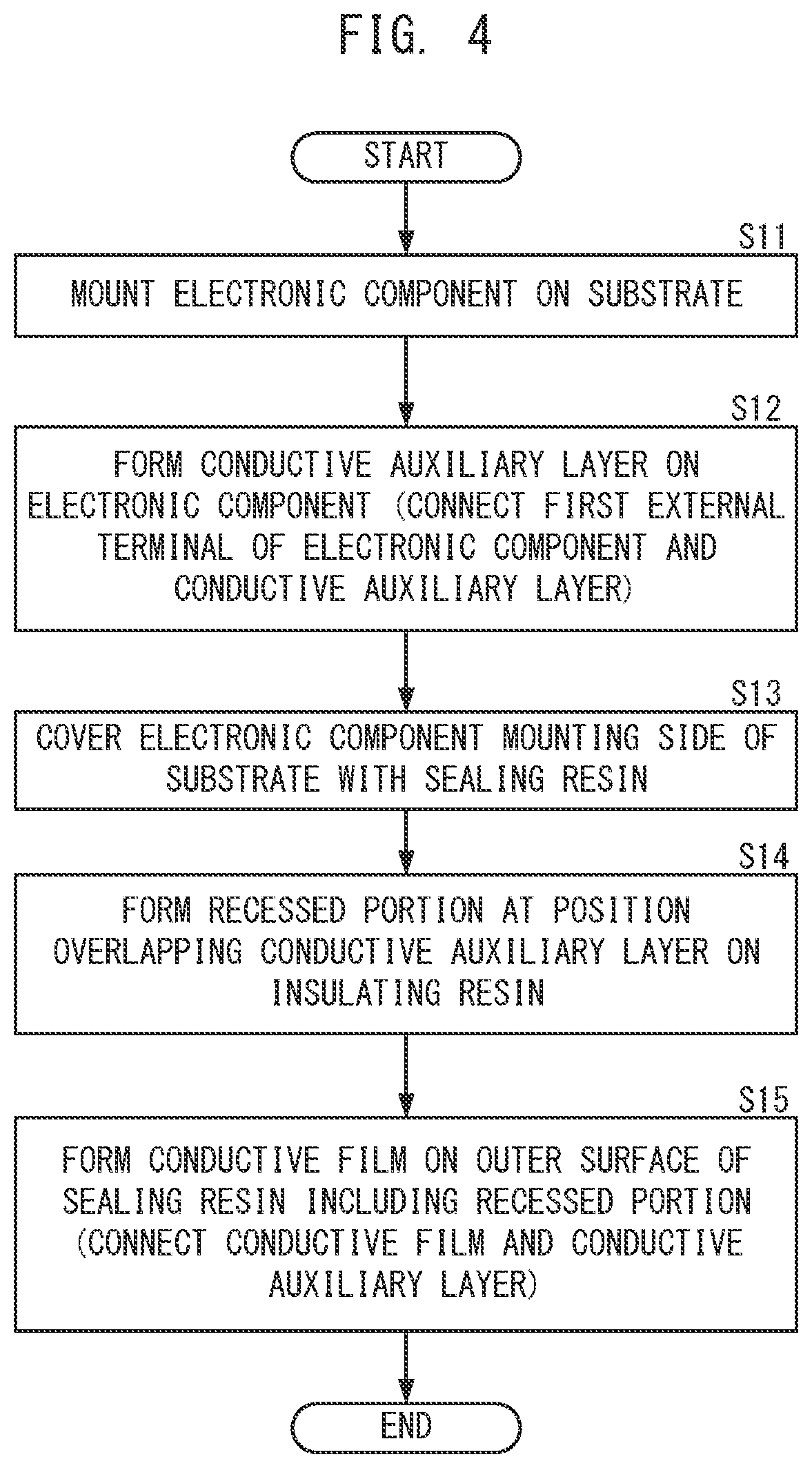 Patent US12328857 Figure 4 – Electronic component module and method of manufacturing electronic component module