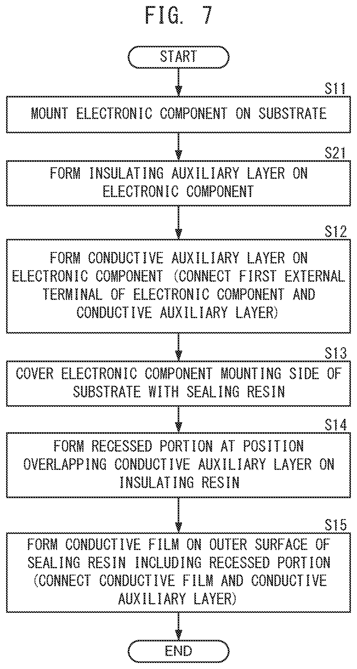 Patent US12328857 Figure 7 – Electronic component module and method of manufacturing electronic component module