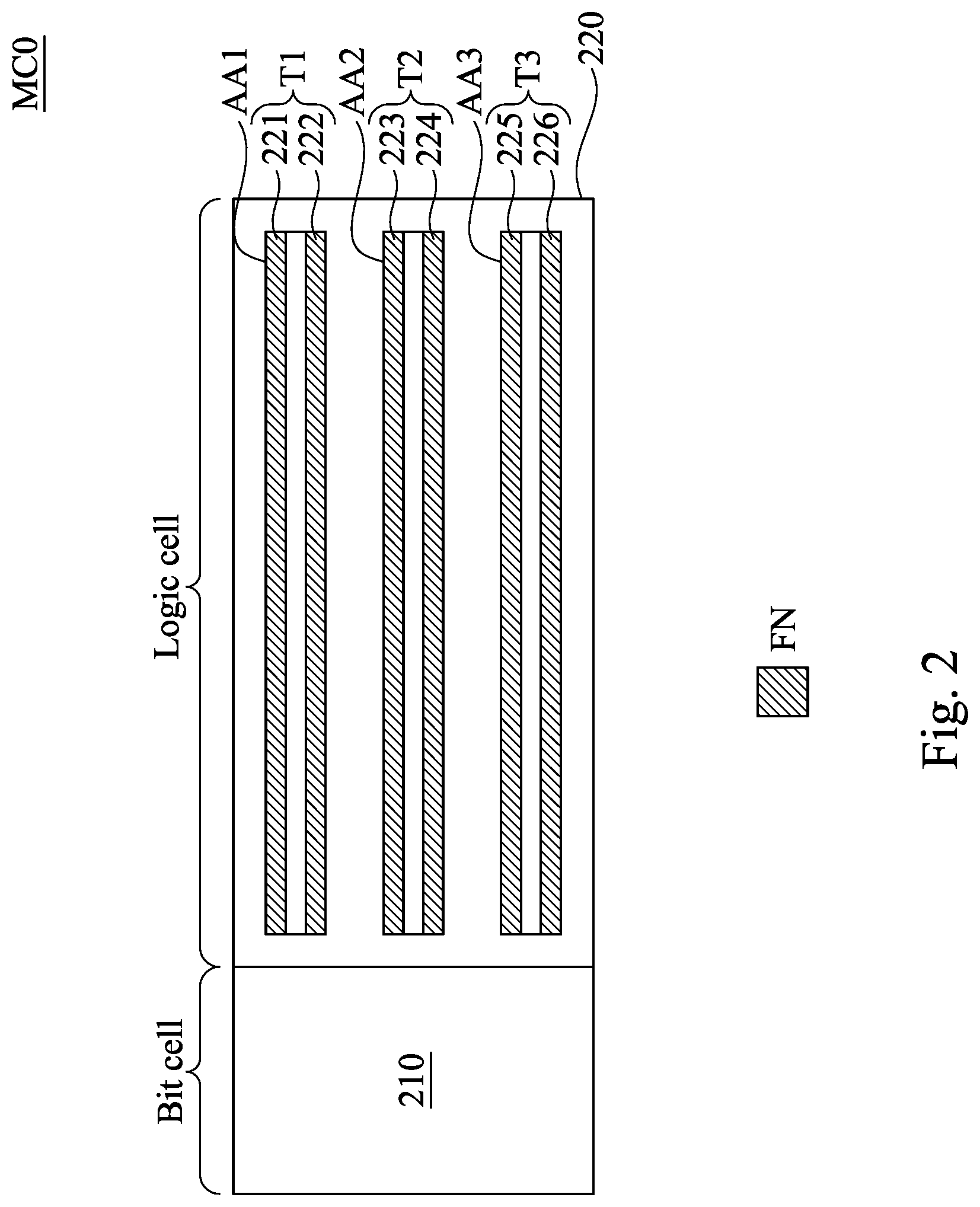 Patent US12328860 Figure 2 – Semiconductor device with increased unity density