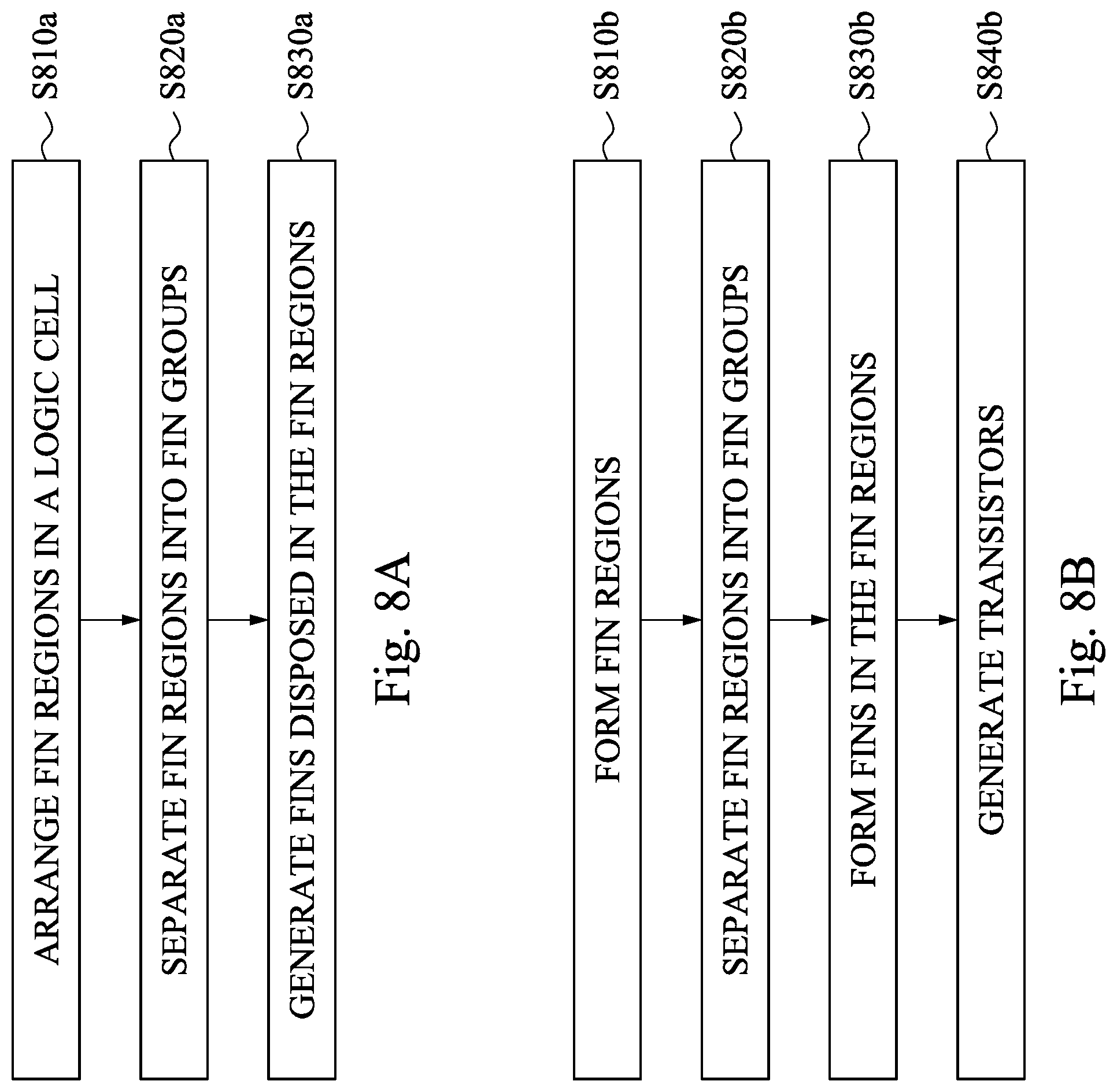 Patent US12328860 Figure 10 – Semiconductor device with increased unity density