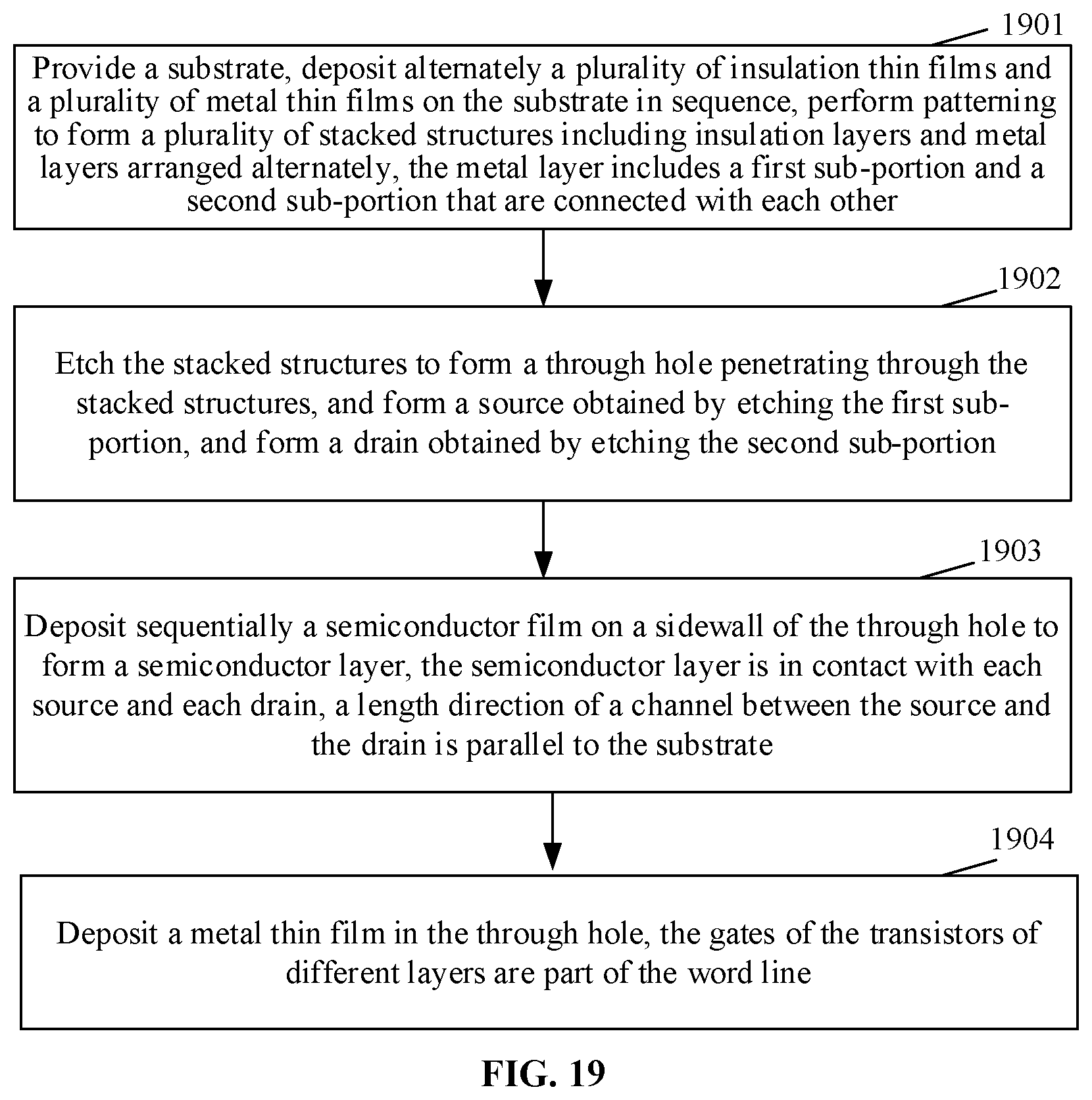 Patent US12328863 Figure 16 – Transistor, 3D memory and manufacturing method therefor, and electronic device