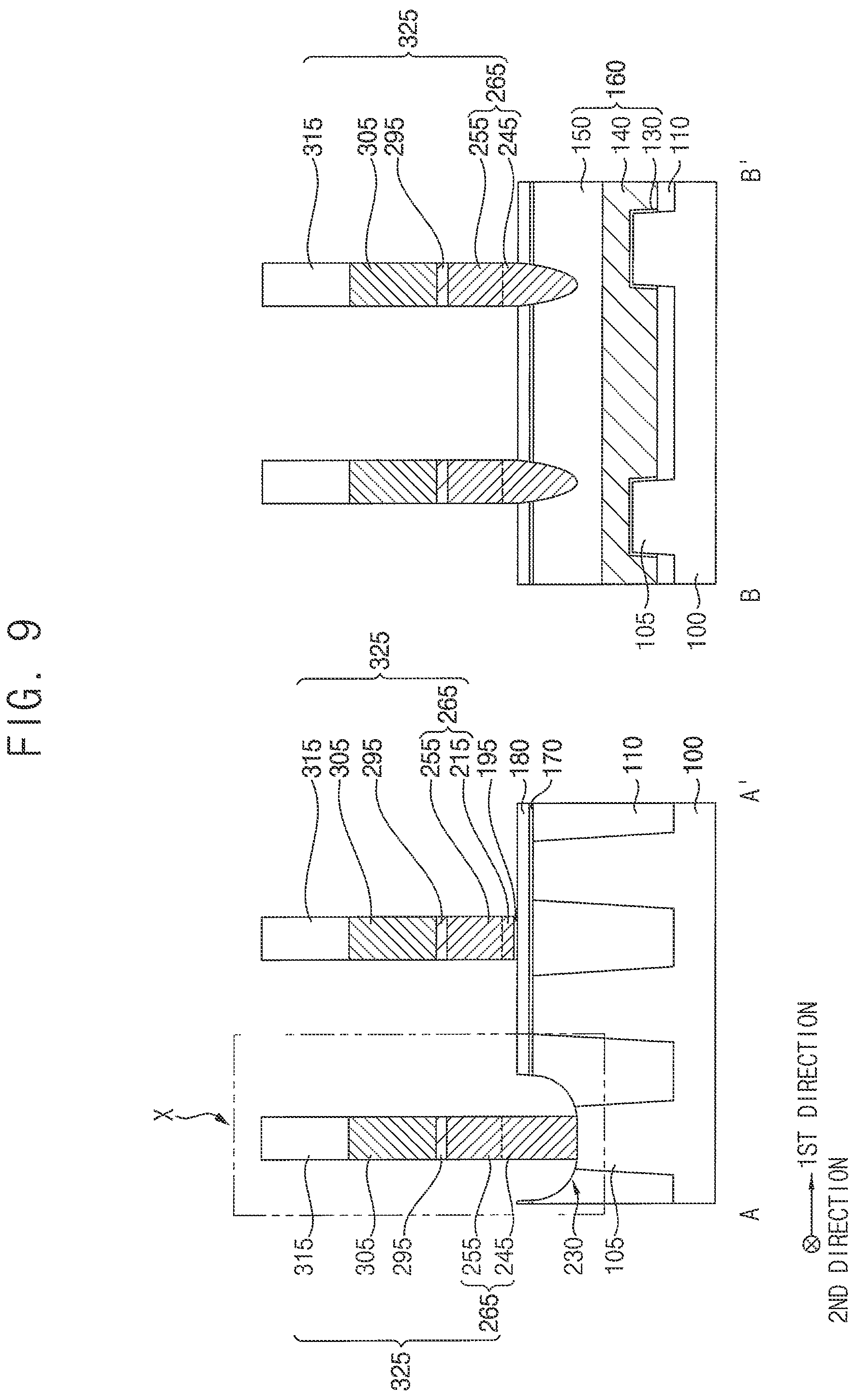 Patent US12328866 Figure 9 – Semiconductor devices