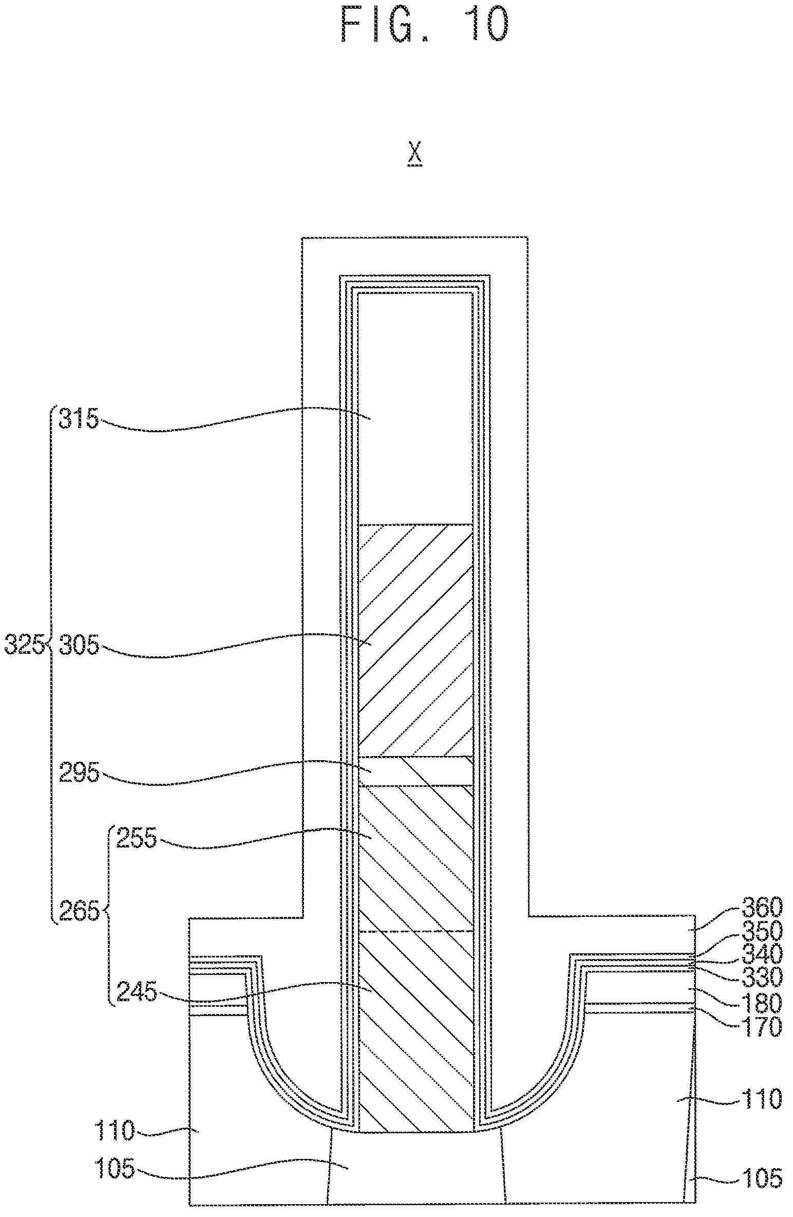 Patent US12328866 Figure 10 – Semiconductor devices