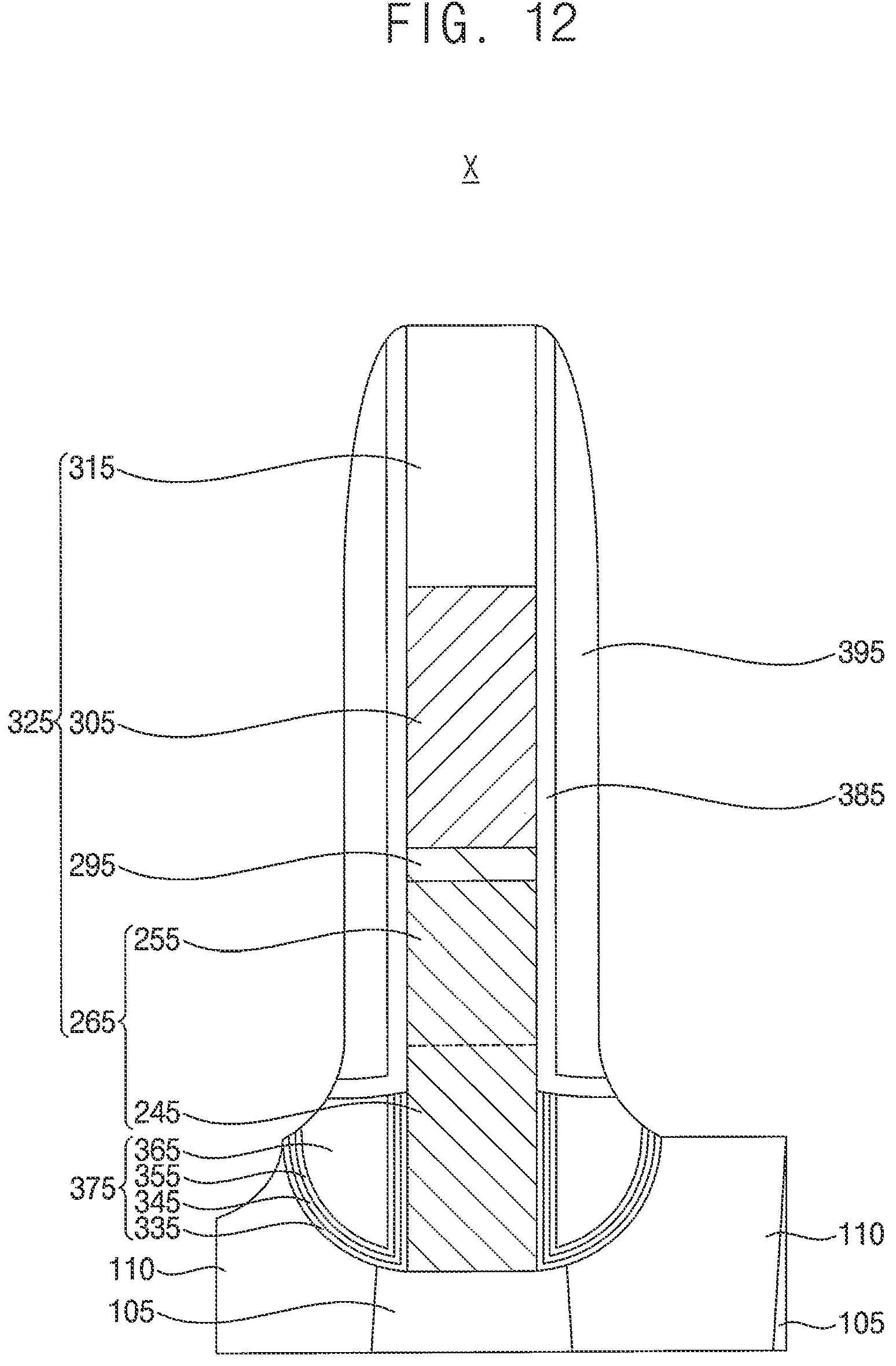 Patent US12328866 Figure 12 – Semiconductor devices
