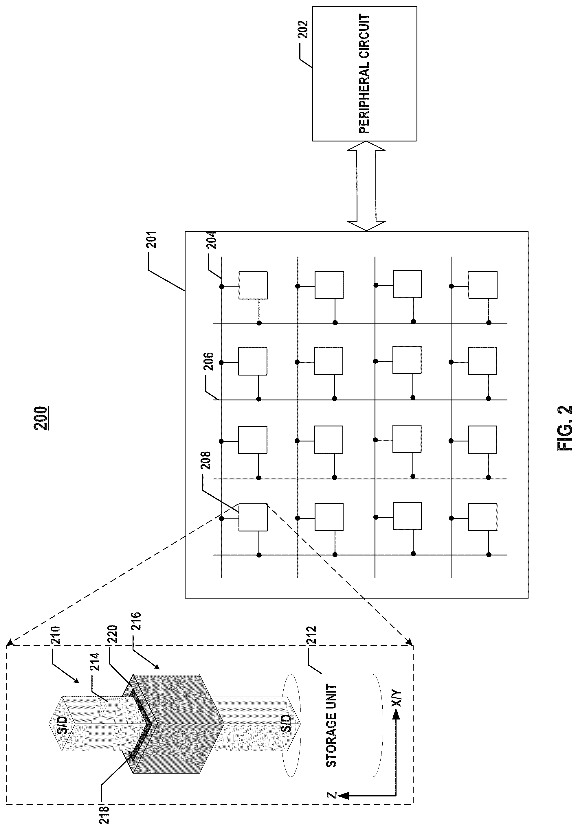 Patent US12328867 Figure 3 – Memory devices having vertical transistors and methods for forming the same