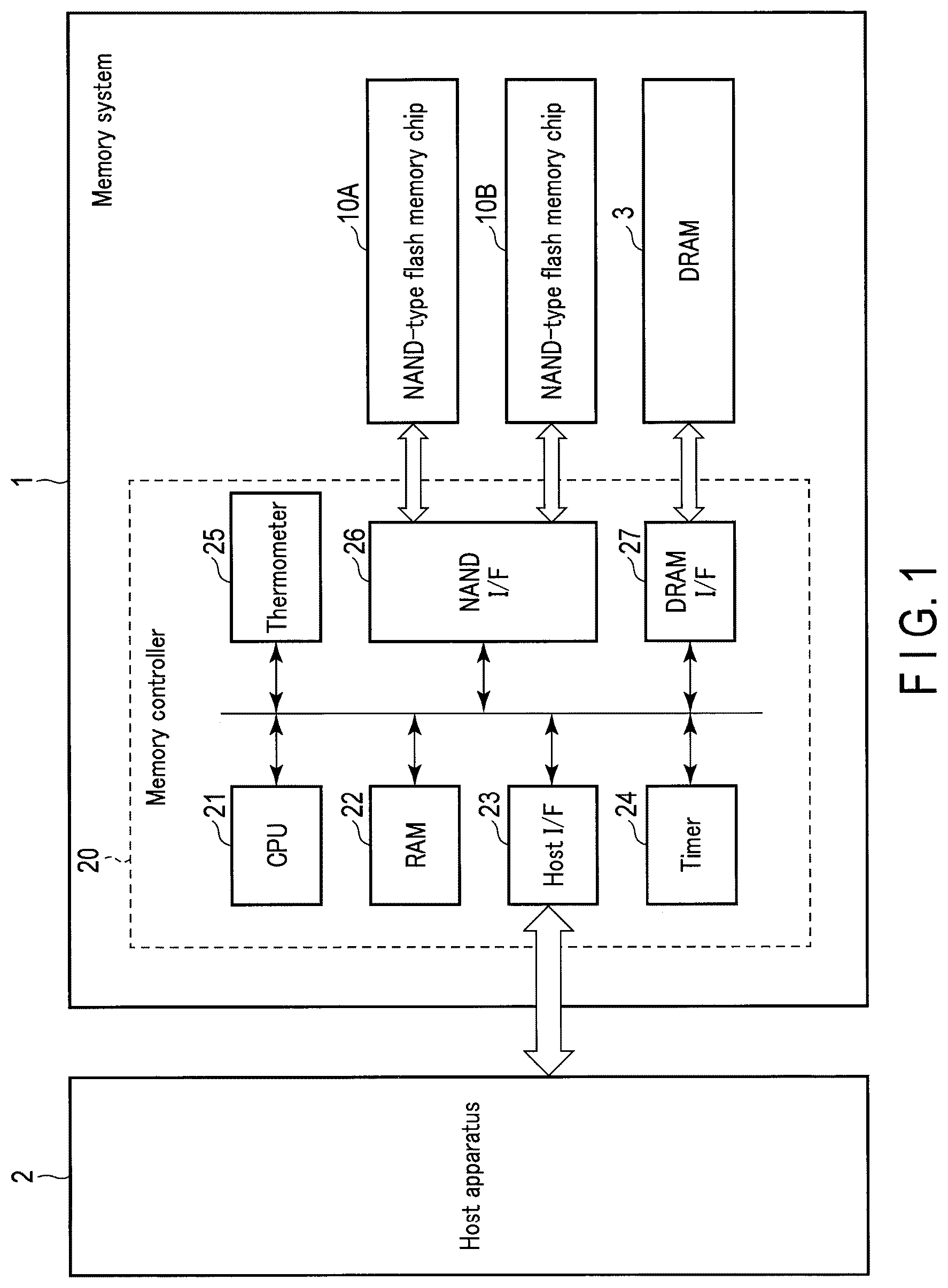 Patent US12328873 — Memory system — Figure 1