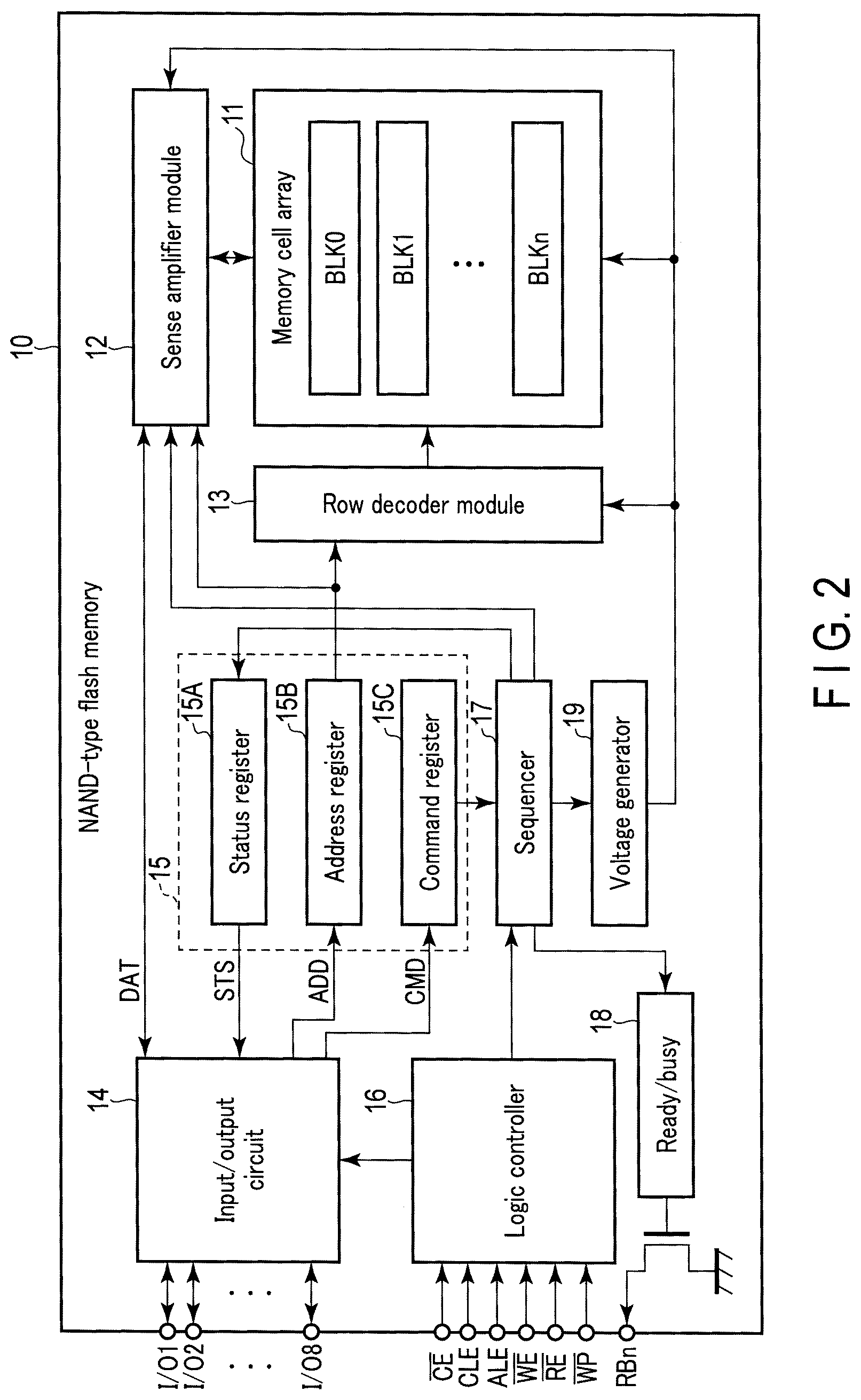 Patent US12328873 Figure 2 – Memory system