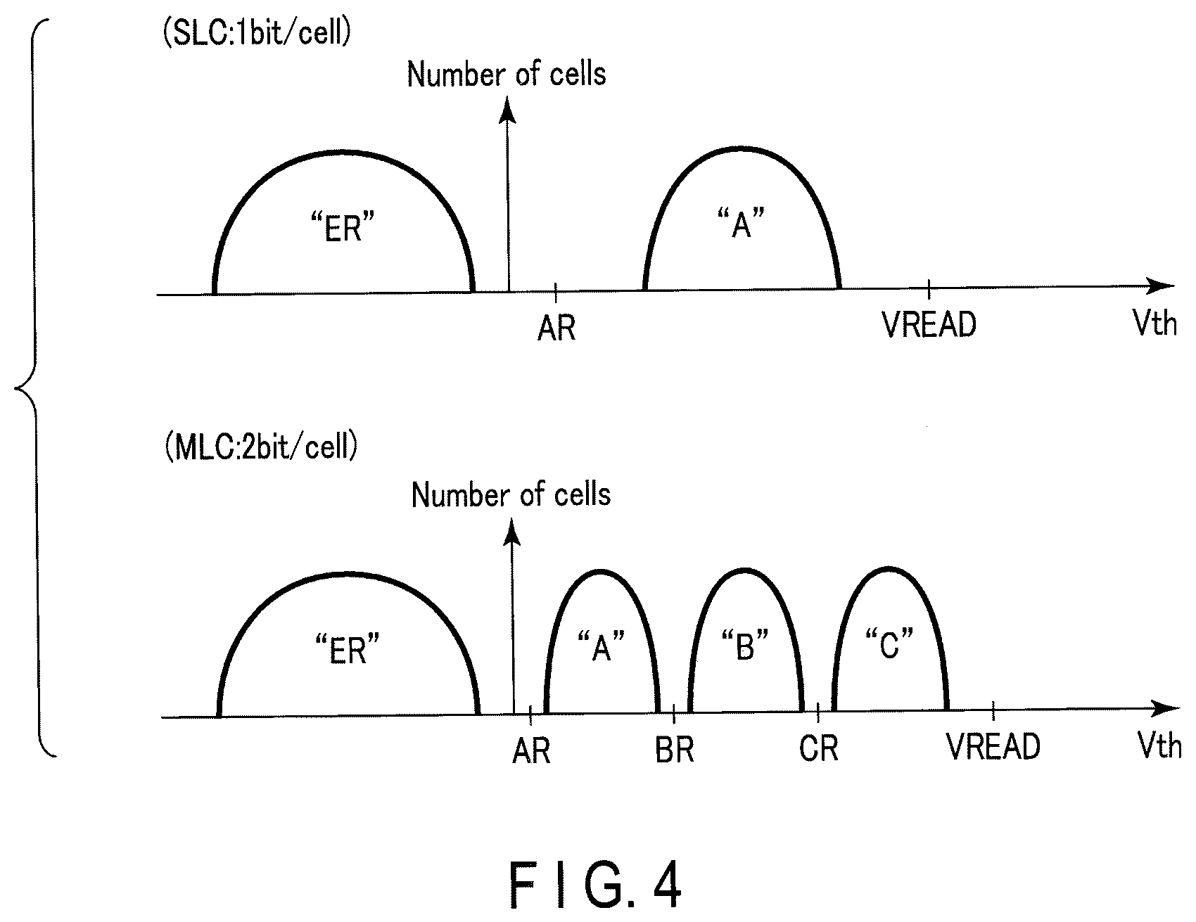 Patent US12328873 Figure 4 – Memory system