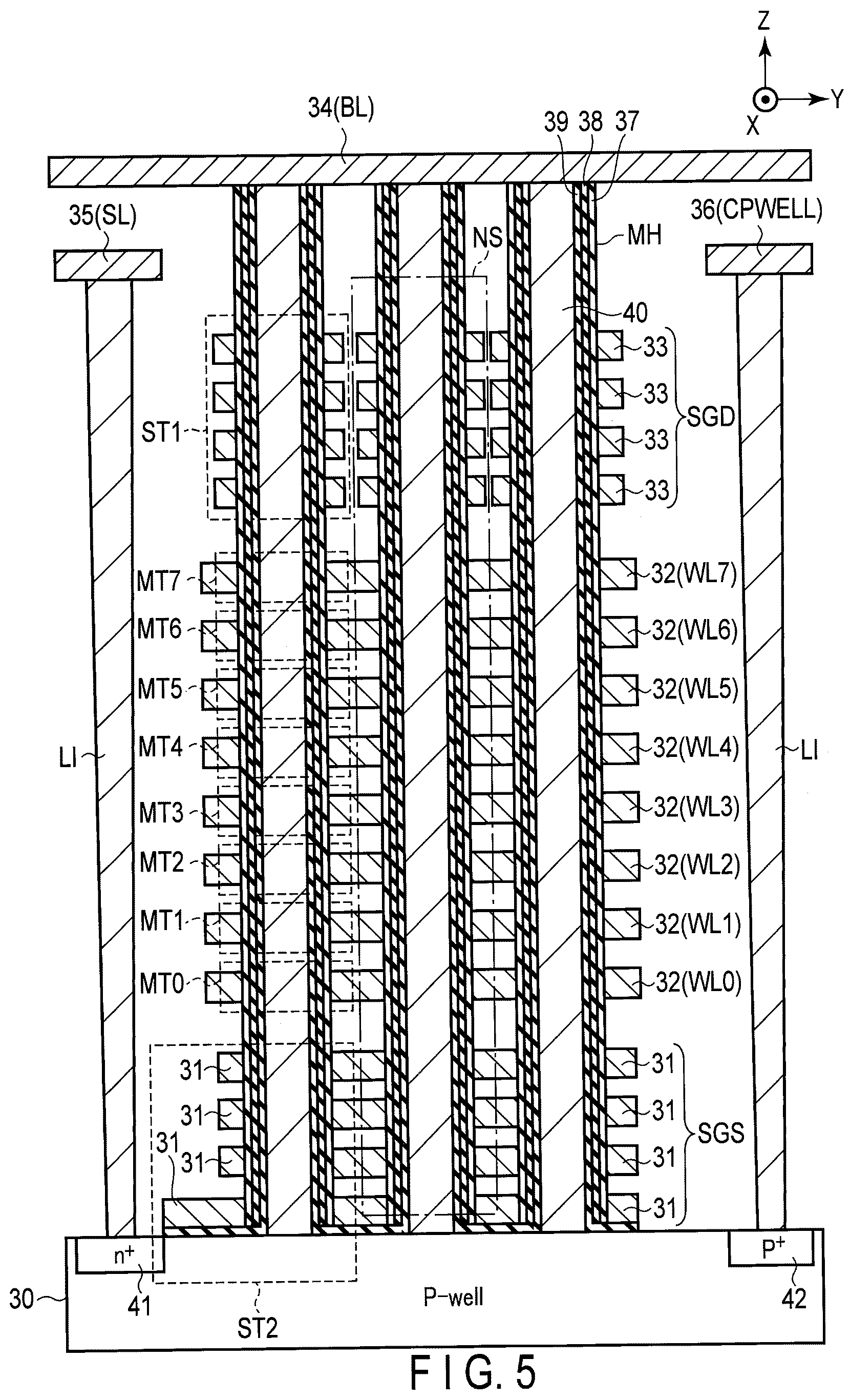 Patent US12328873 Figure 5 – Memory system