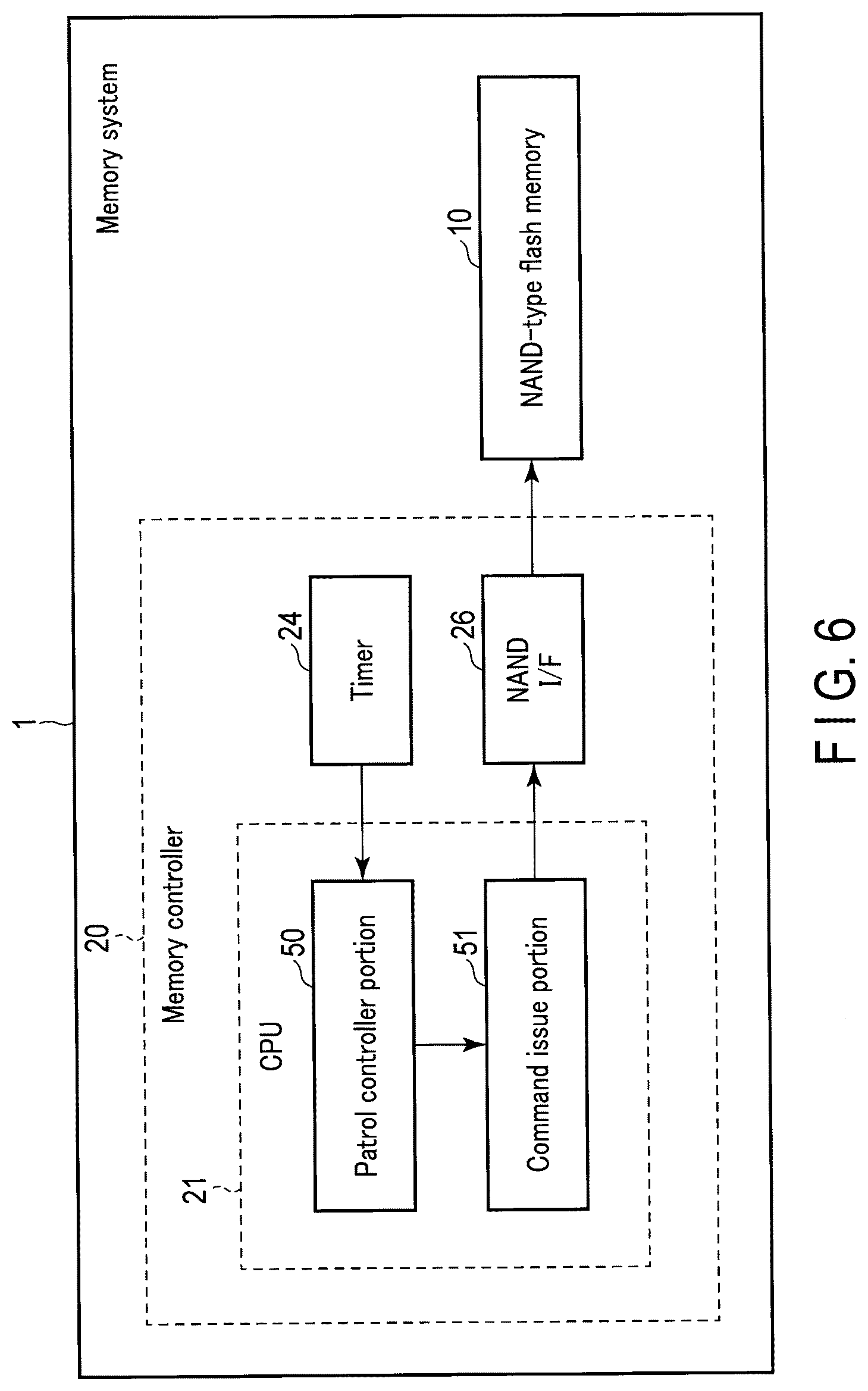 Patent US12328873 Figure 6 – Memory system