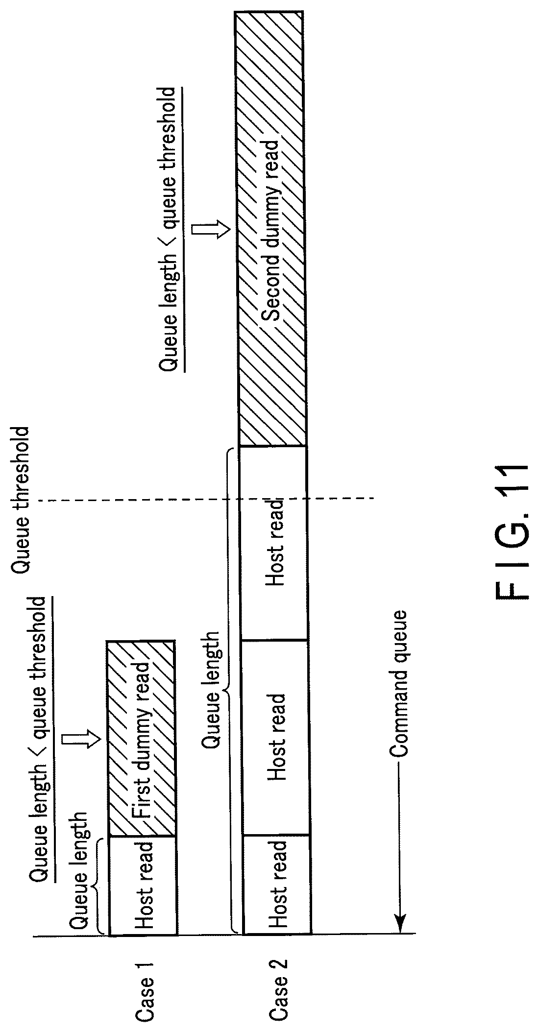Patent US12328873 Figure 11 – Memory system