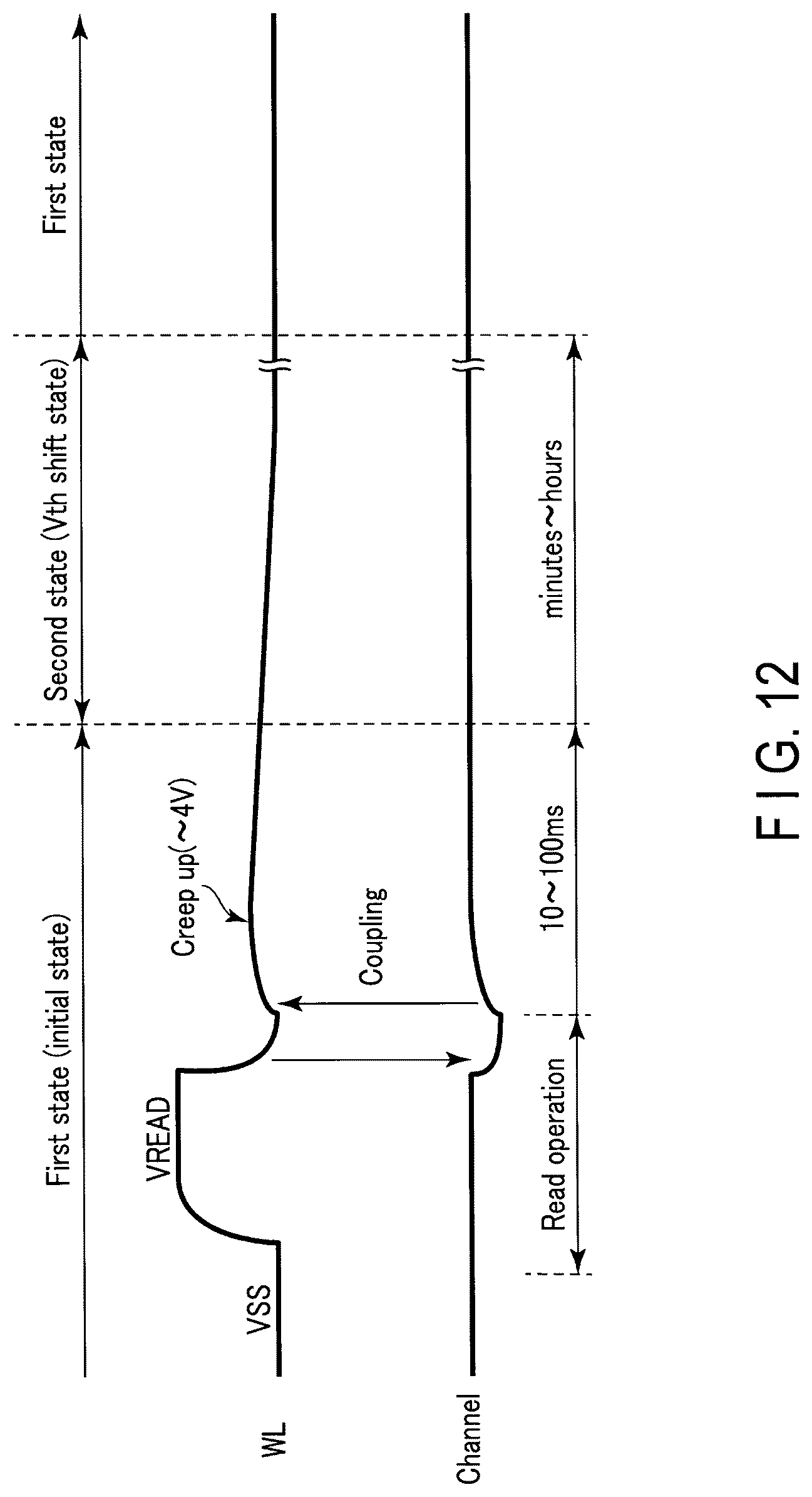 Patent US12328873 Figure 12 – Memory system