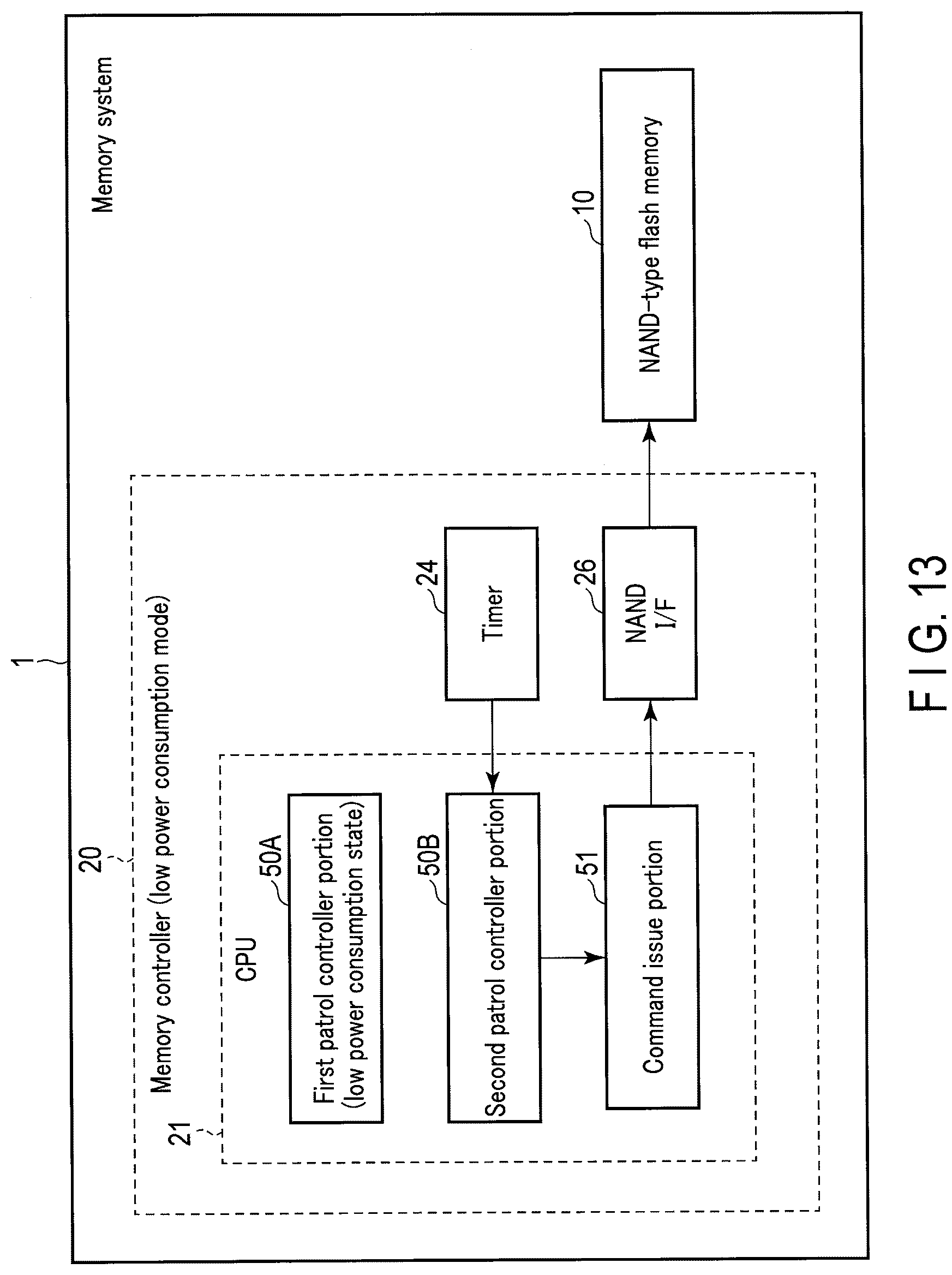 Patent US12328873 Figure 13 – Memory system