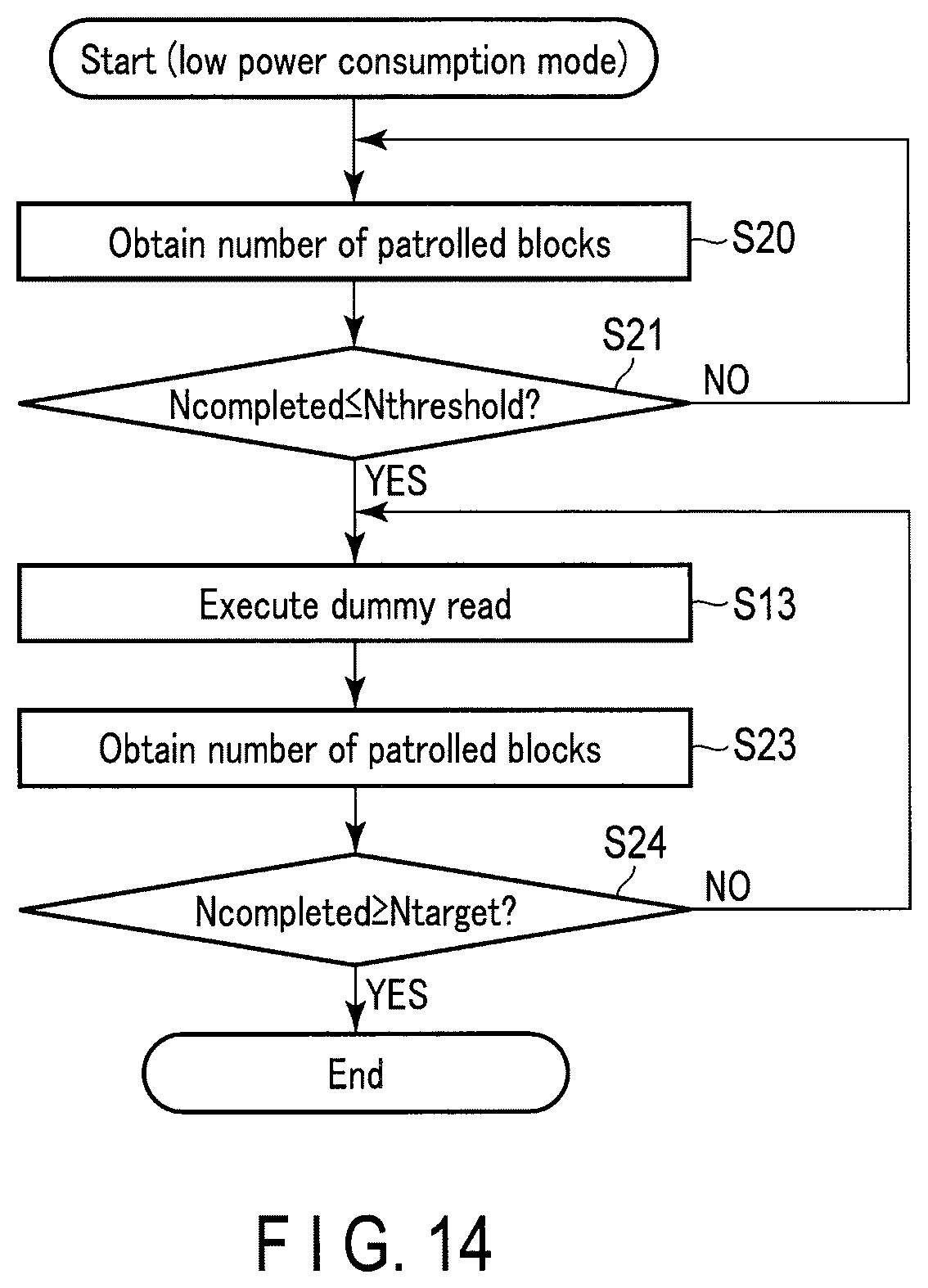 Patent US12328873 Figure 14 – Memory system
