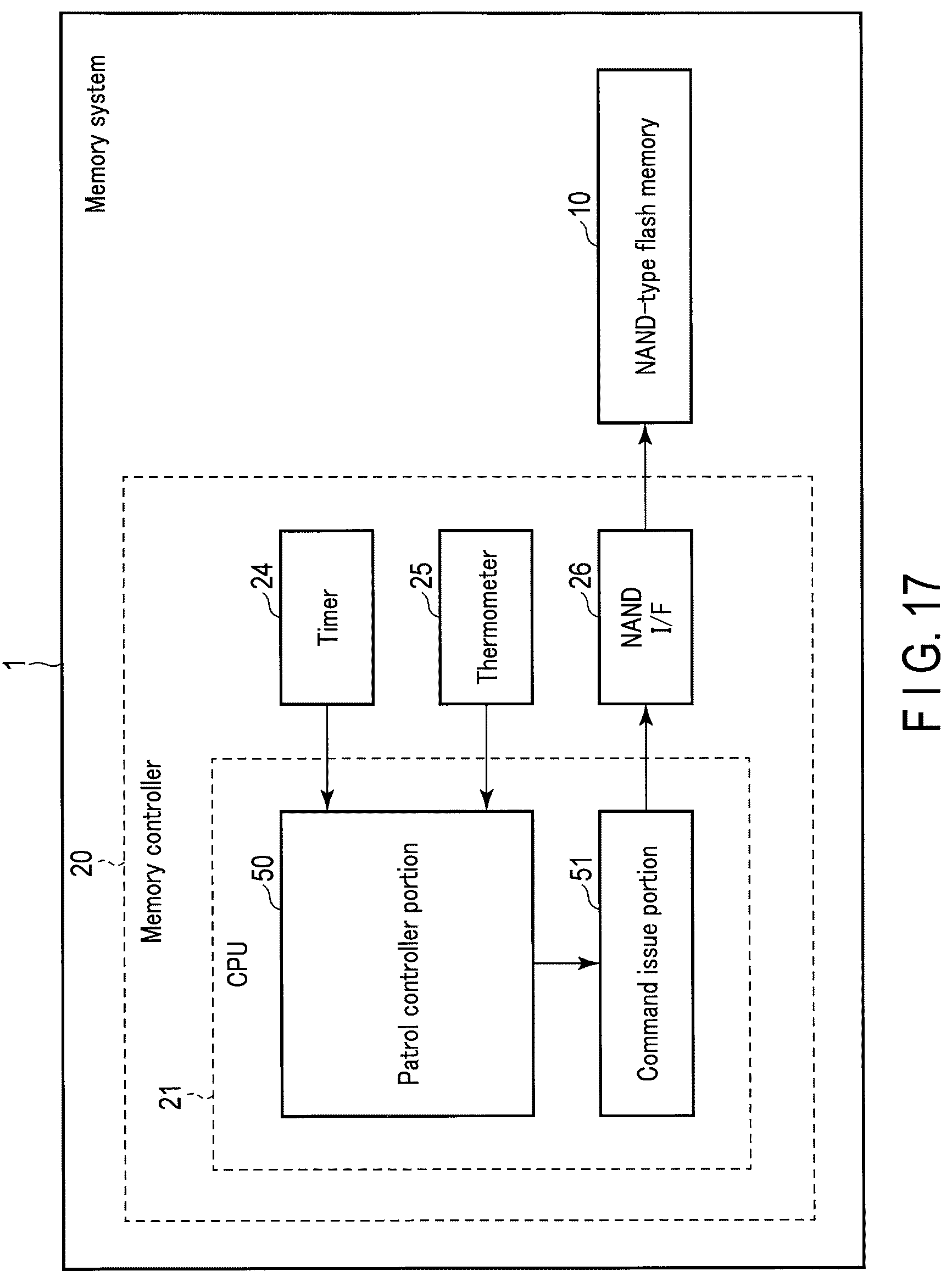 Patent US12328873 Figure 16 – Memory system
