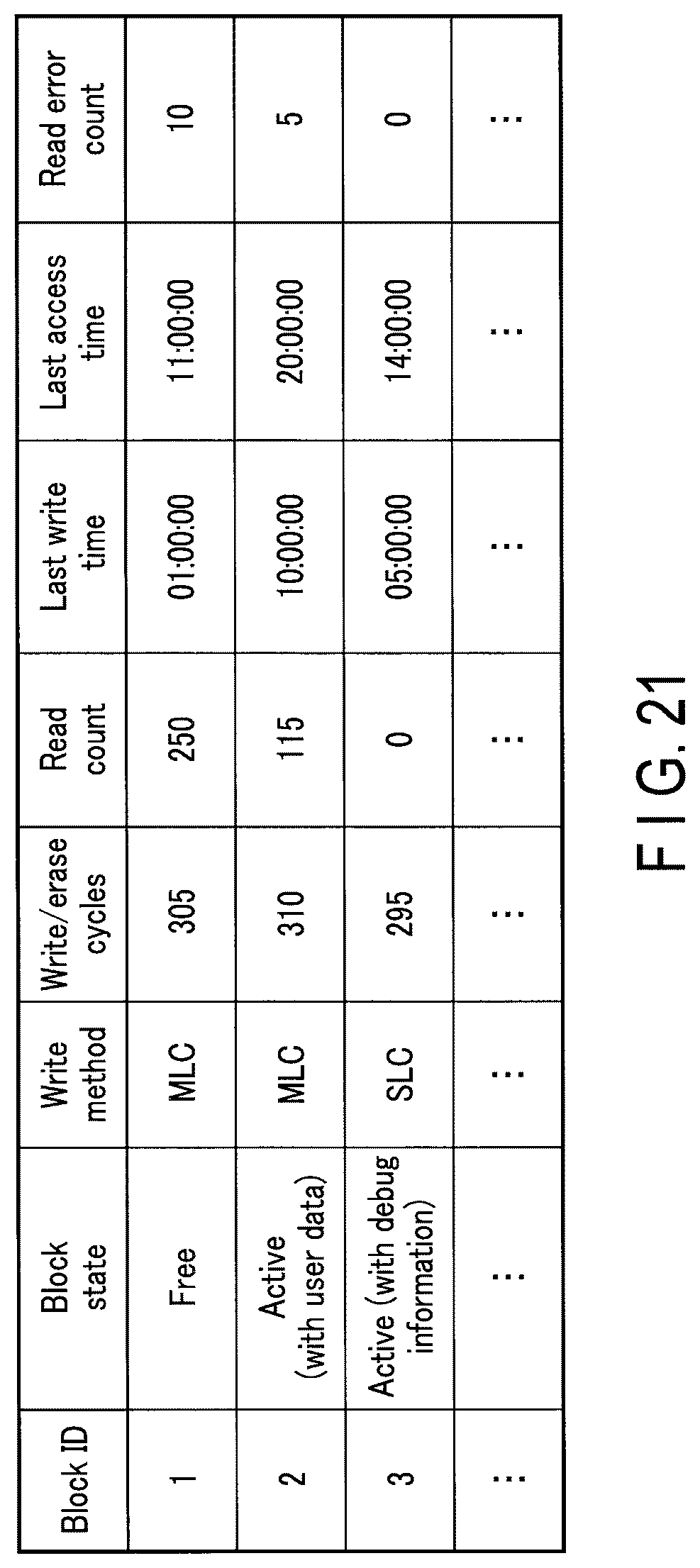 Patent US12328873 Figure 19 – Memory system