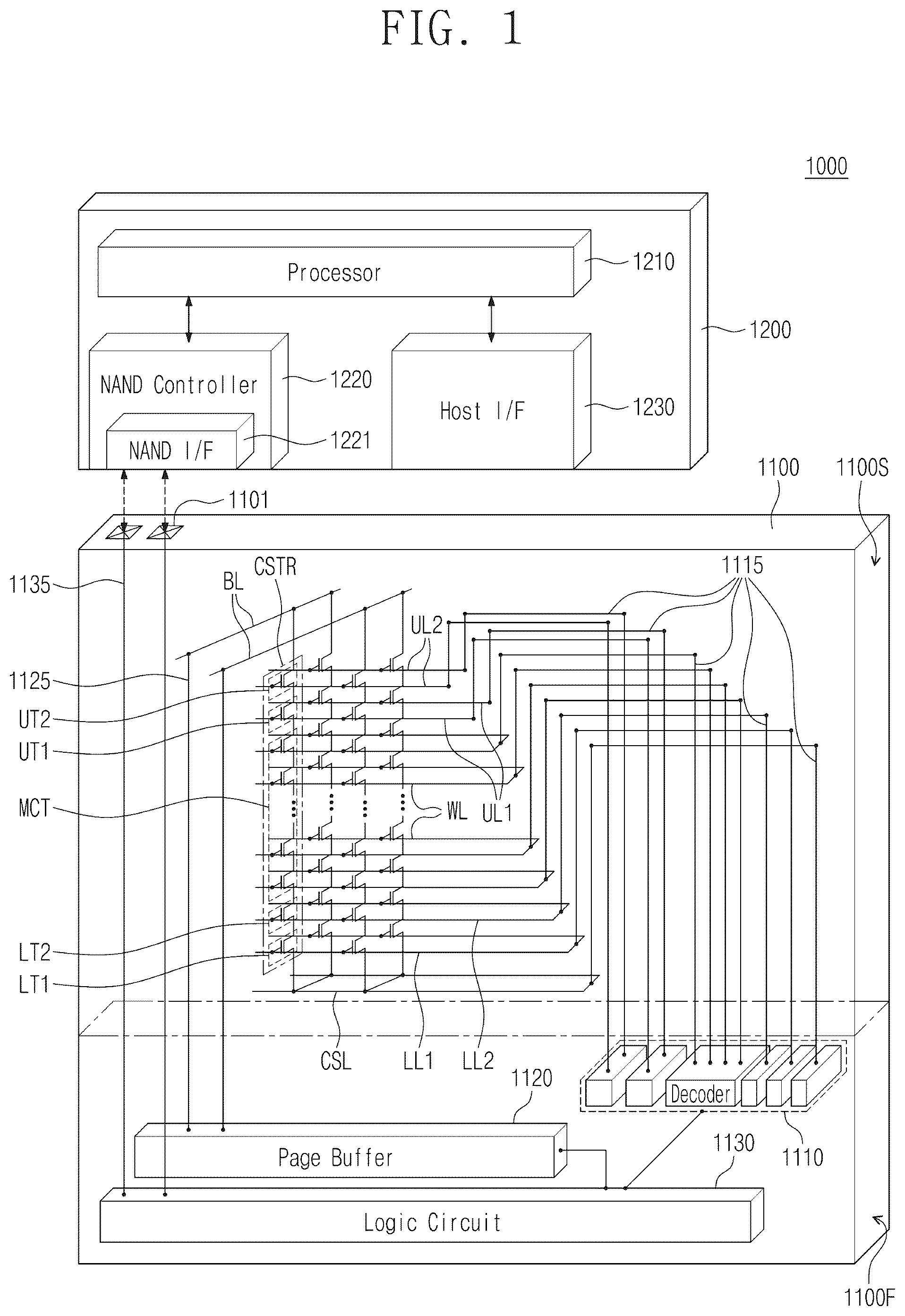 Patent US12328875 Figure 1 – Semiconductor device and electronic system including the same