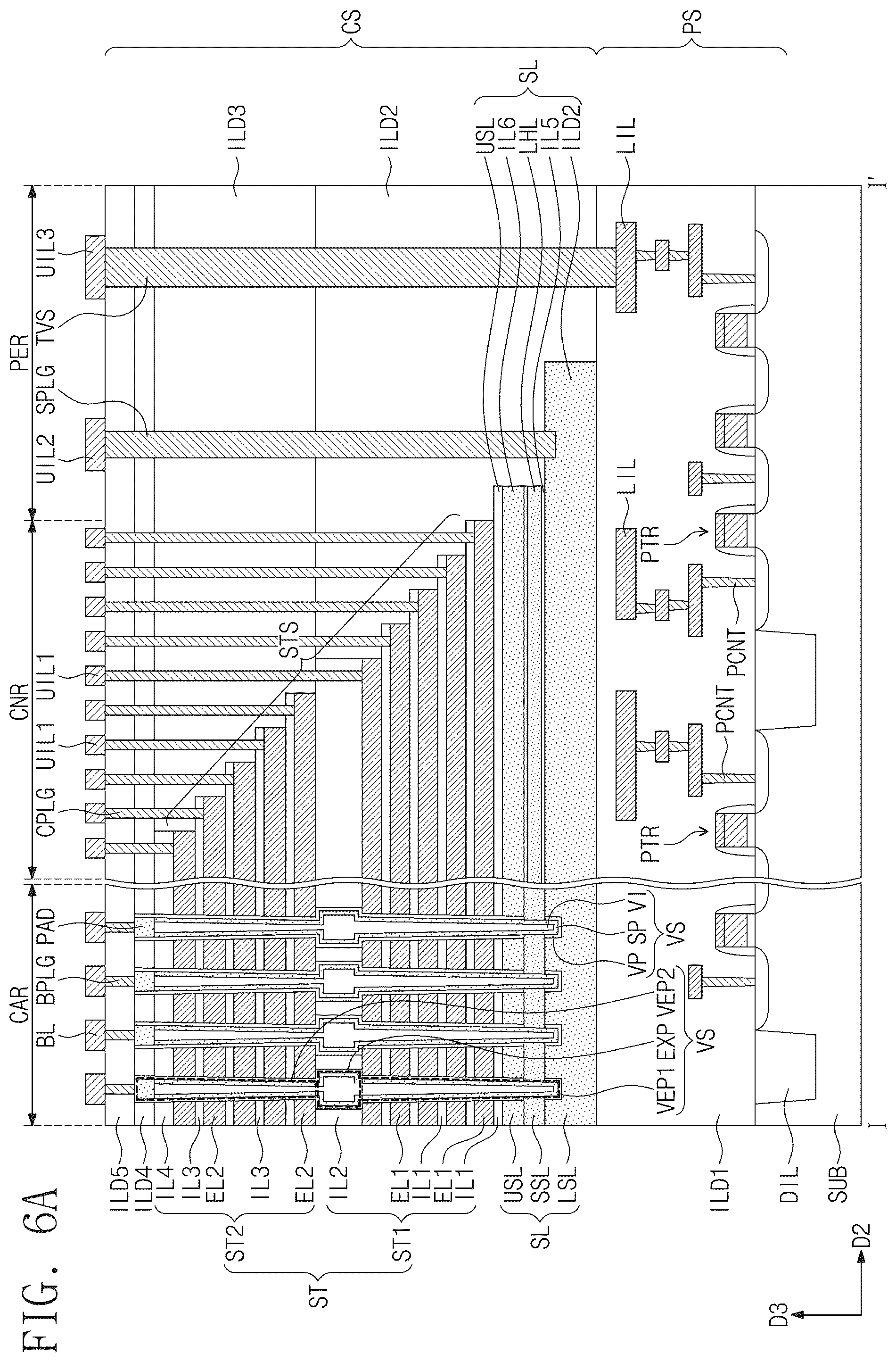 Patent US12328875 Figure 6 – Semiconductor device and electronic system including the same