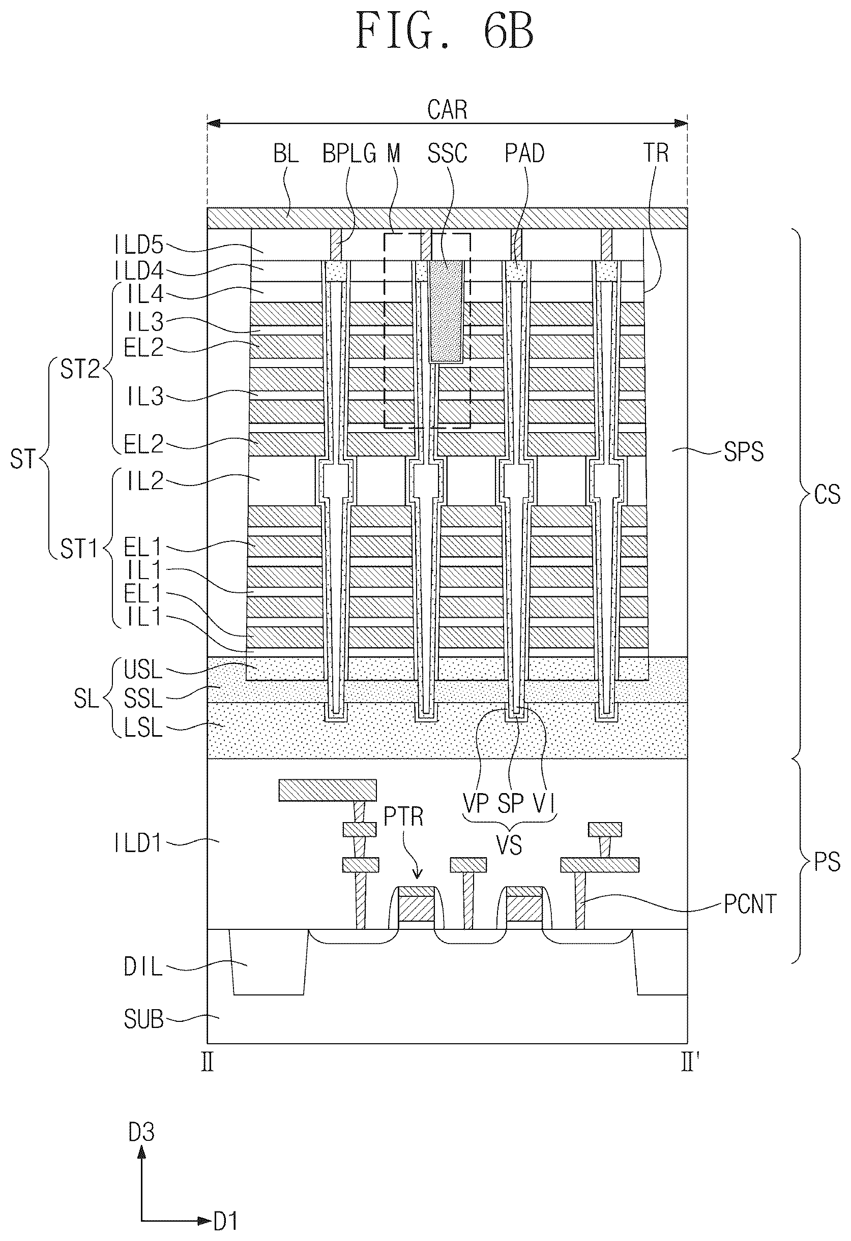 Patent US12328875 Figure 7 – Semiconductor device and electronic system including the same