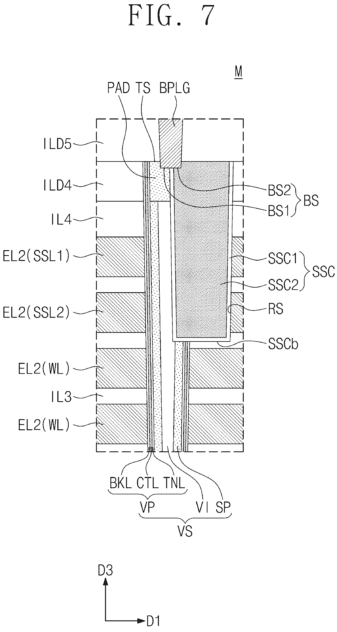 Patent US12328875 Figure 8 – Semiconductor device and electronic system including the same