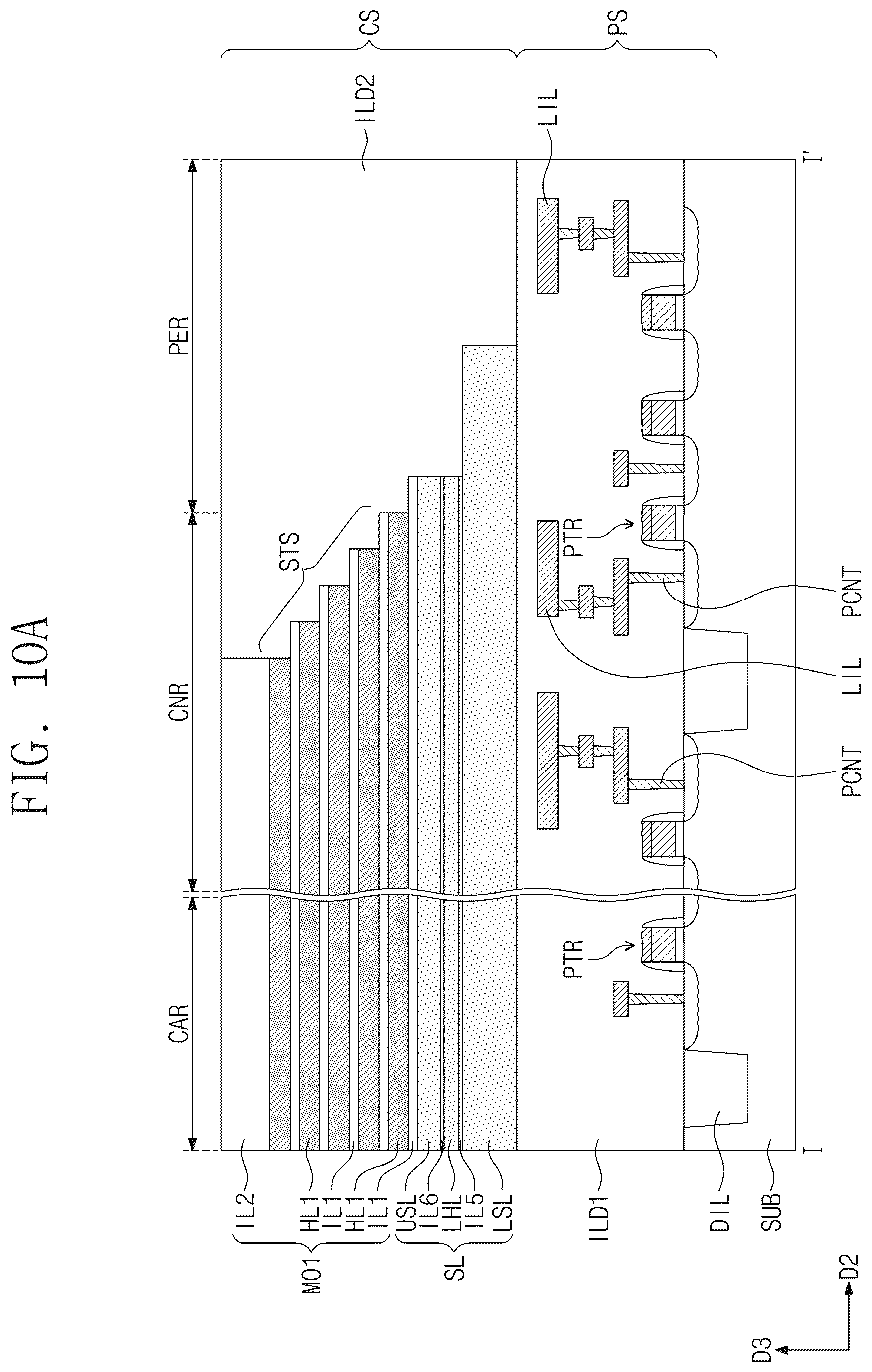 Patent US12328875 Figure 12 – Semiconductor device and electronic system including the same