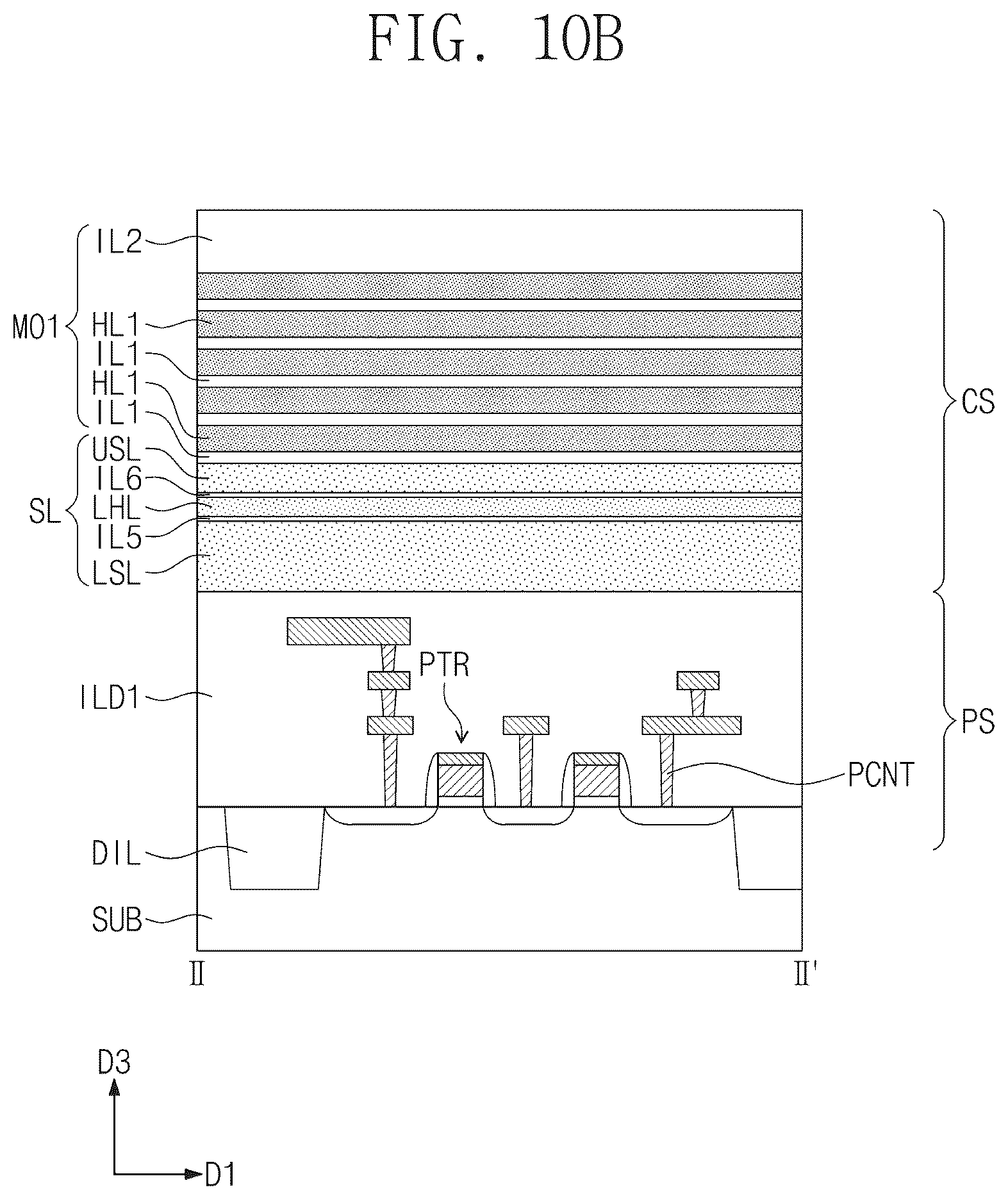 Patent US12328875 Figure 13 – Semiconductor device and electronic system including the same