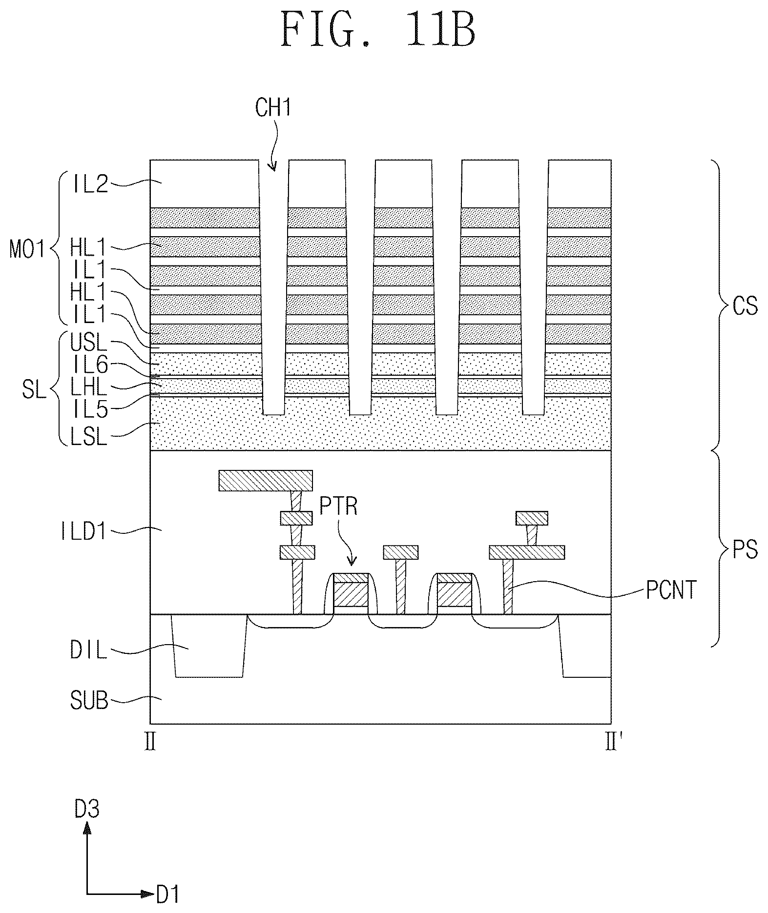 Patent US12328875 Figure 15 – Semiconductor device and electronic system including the same