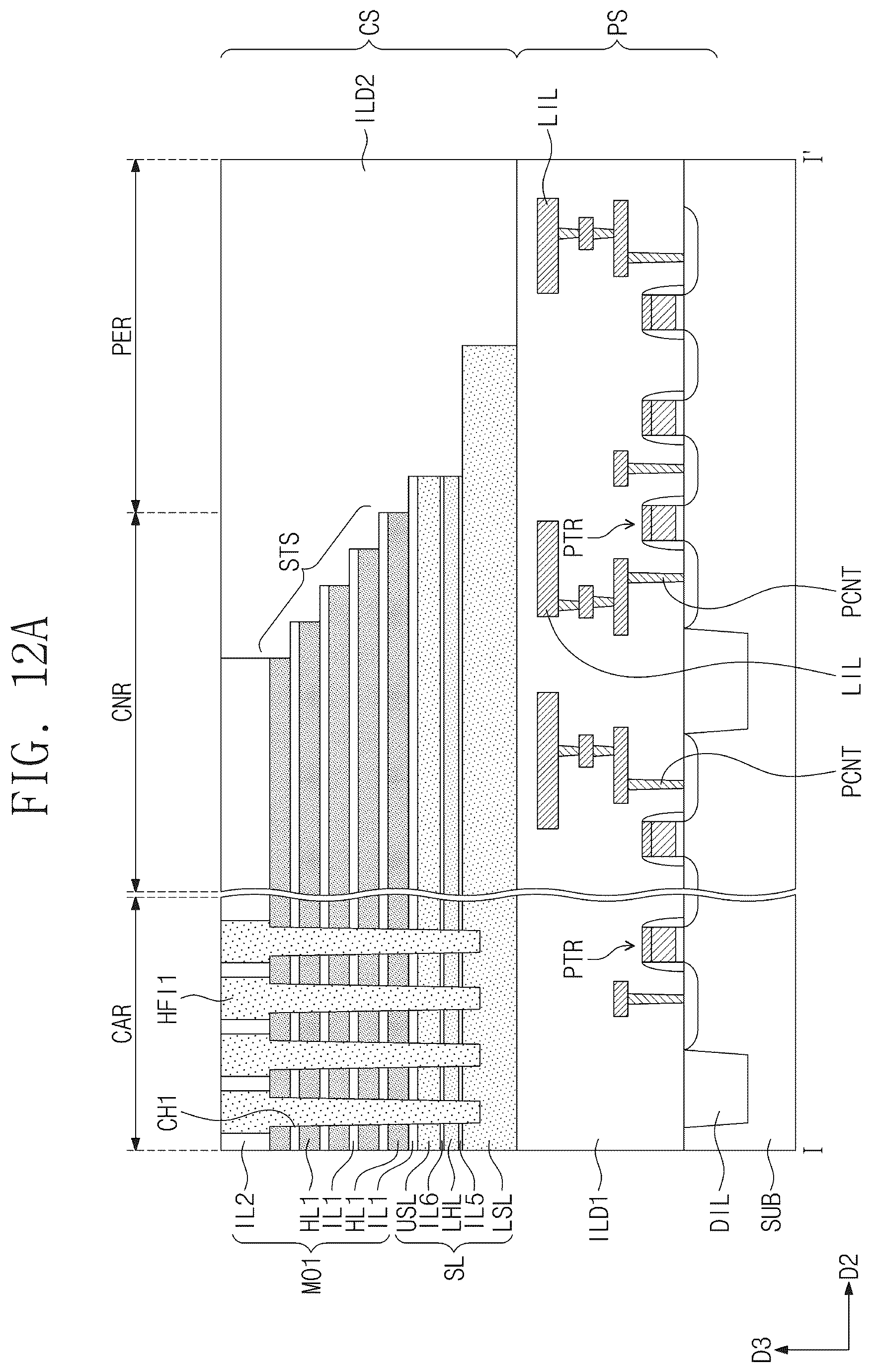 Patent US12328875 Figure 16 – Semiconductor device and electronic system including the same