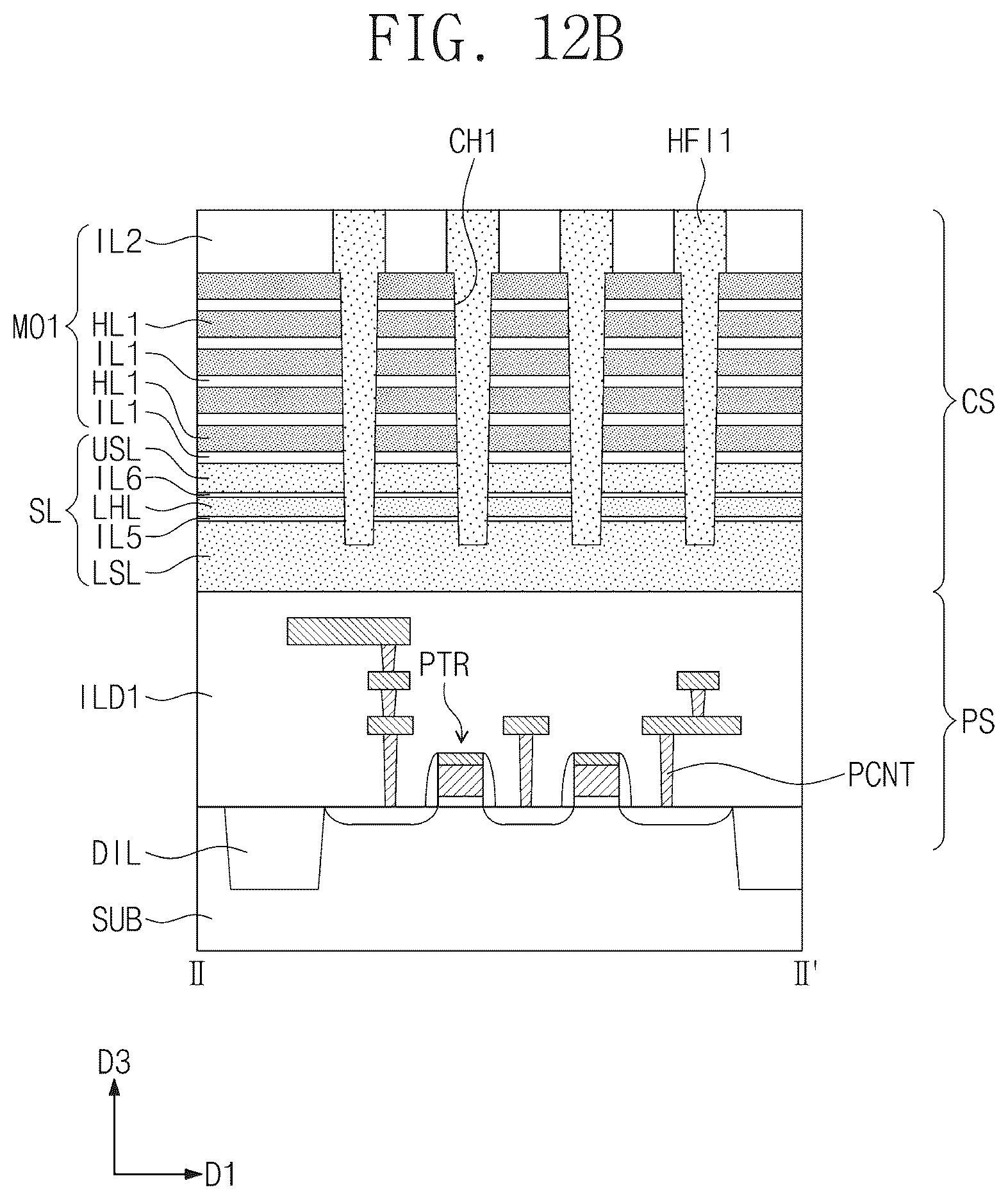 Patent US12328875 Figure 17 – Semiconductor device and electronic system including the same